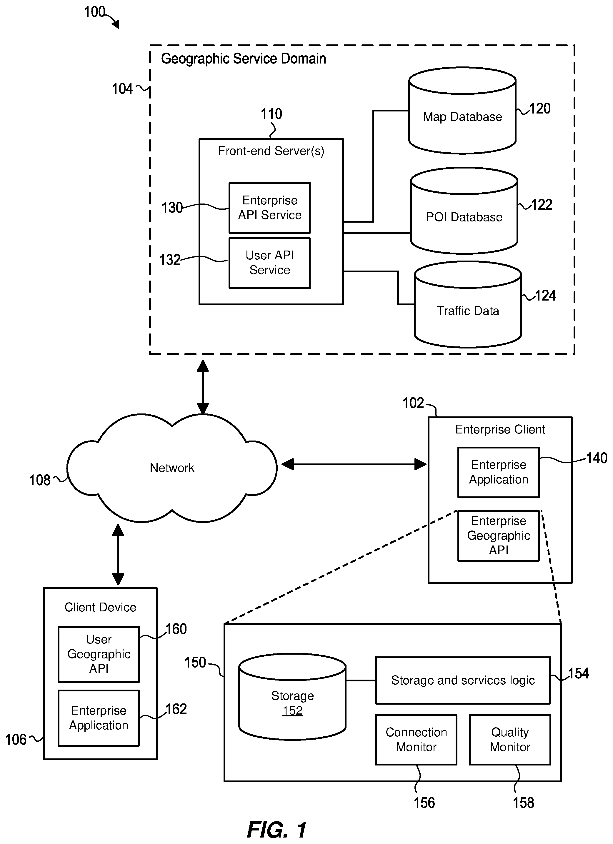 Patent US12174860 Figure 1 – Providing a resilient application programming interface for geographic services