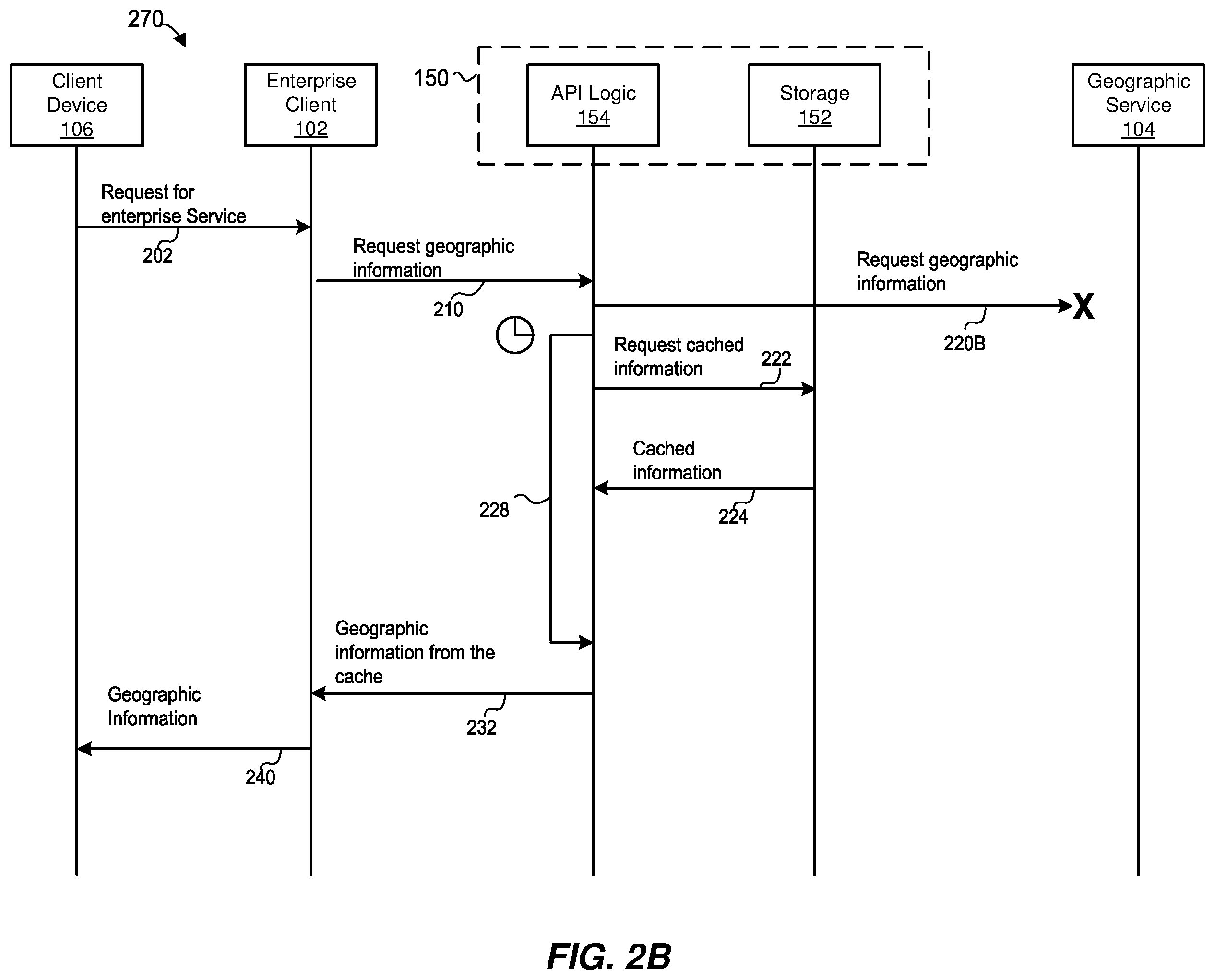 Patent US12174860 Figure 3 – Providing a resilient application programming interface for geographic services