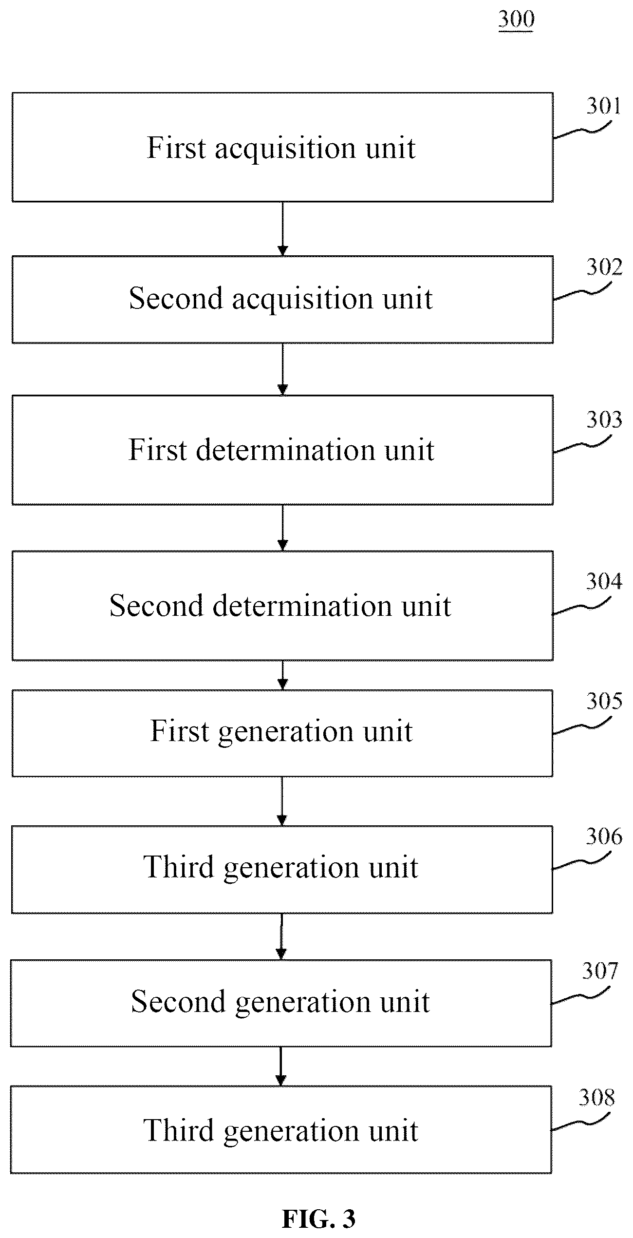 Patent US12174861 Figure 3 – Method and device for determining whether ship enters typhoon circle and electronic equipment