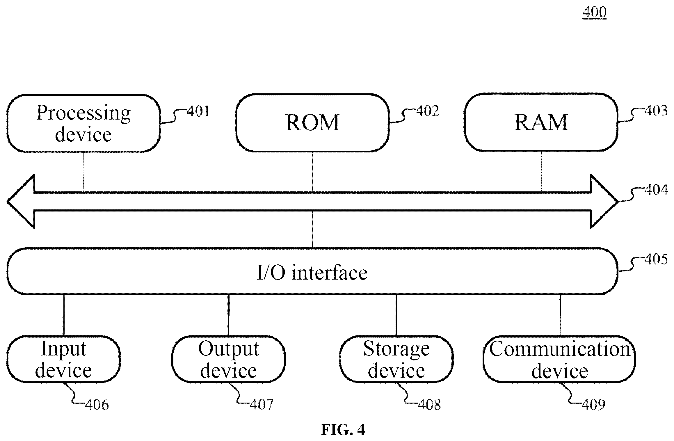 Patent US12174861 Figure 4 – Method and device for determining whether ship enters typhoon circle and electronic equipment