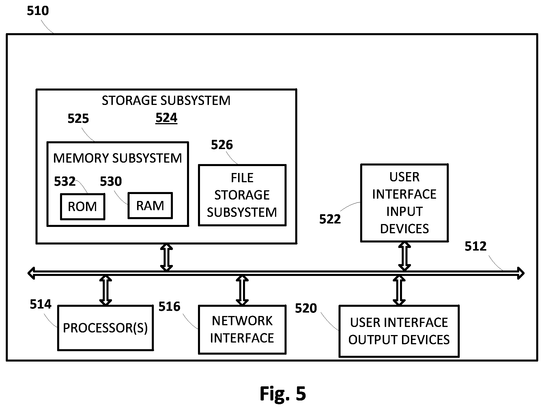 Patent US12174862 Figure 5 – Generating textual summary about physical location based on computing interactions pertaining to physical location