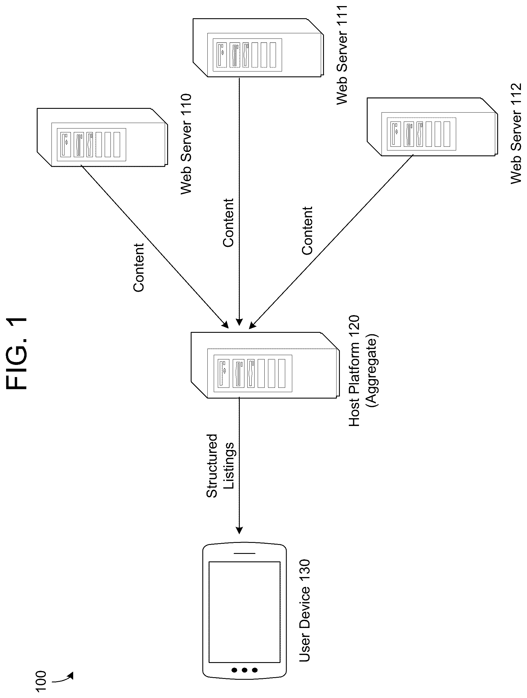 Patent US12174863 Figure 1 – Structuring of unstructured web posting
