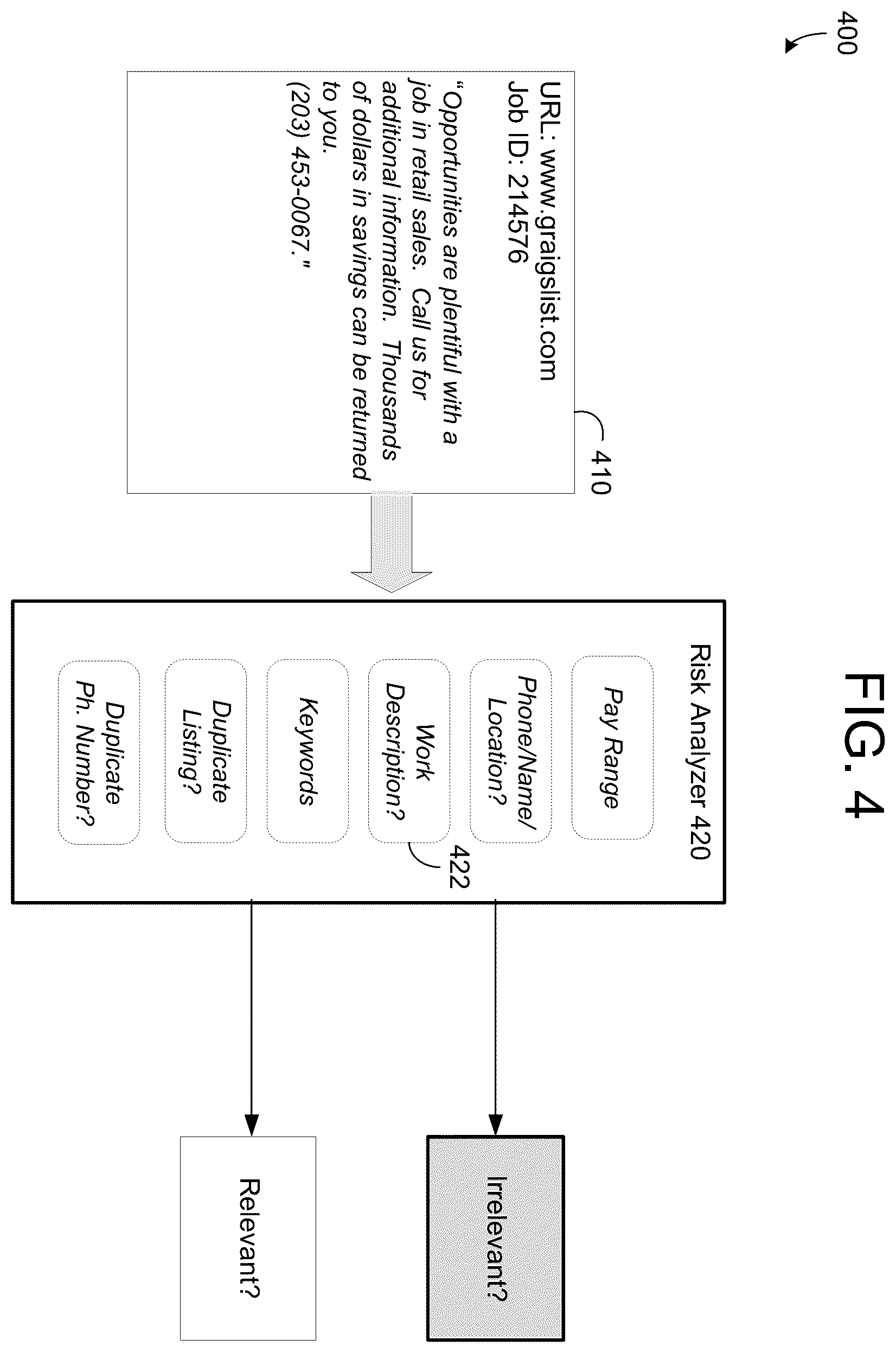 Patent US12174863 Figure 5 – Structuring of unstructured web posting