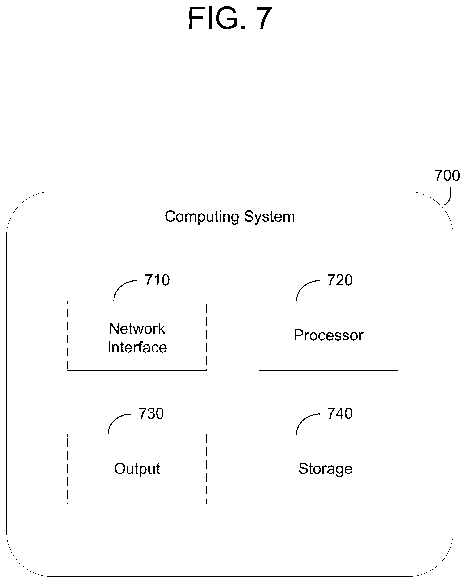 Patent US12174863 Figure 8 – Structuring of unstructured web posting
