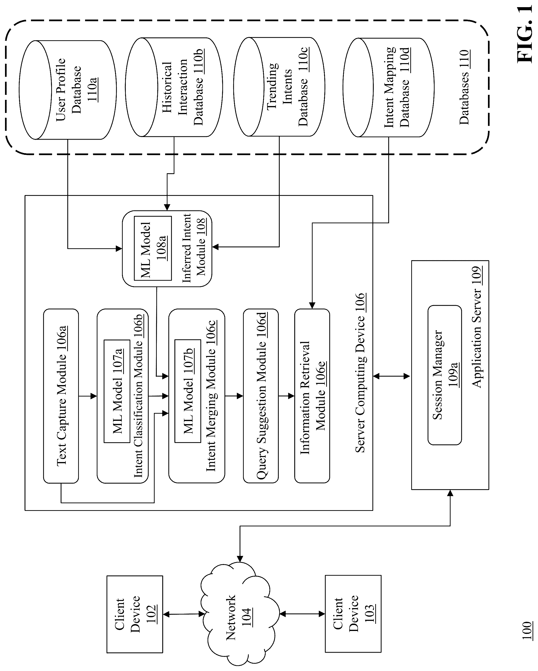 Patent US12174864 — Automatic intelligent query suggestion for information retrieval applications — Figure 1