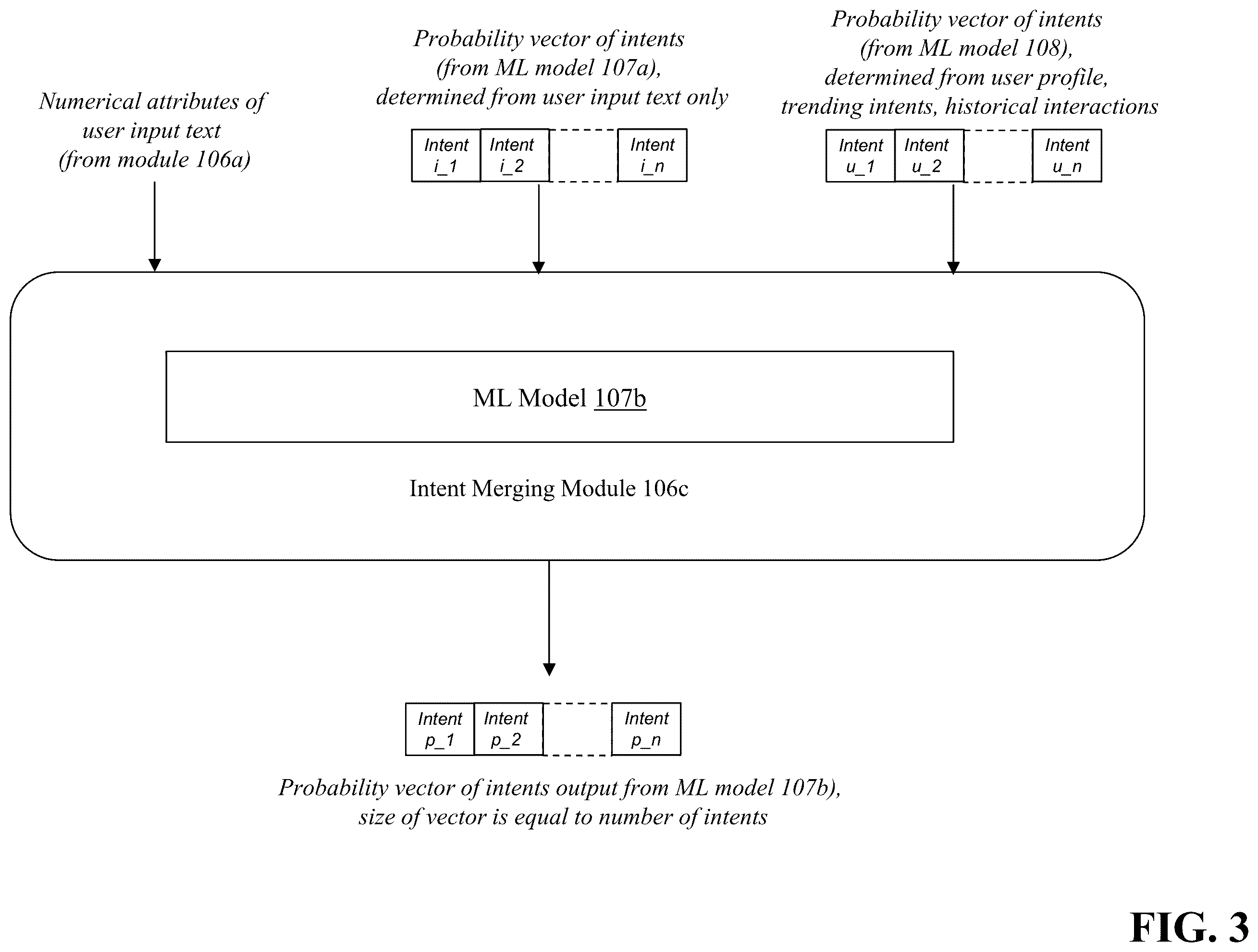 Patent US12174864 Figure 3 – Automatic intelligent query suggestion for information retrieval applications
