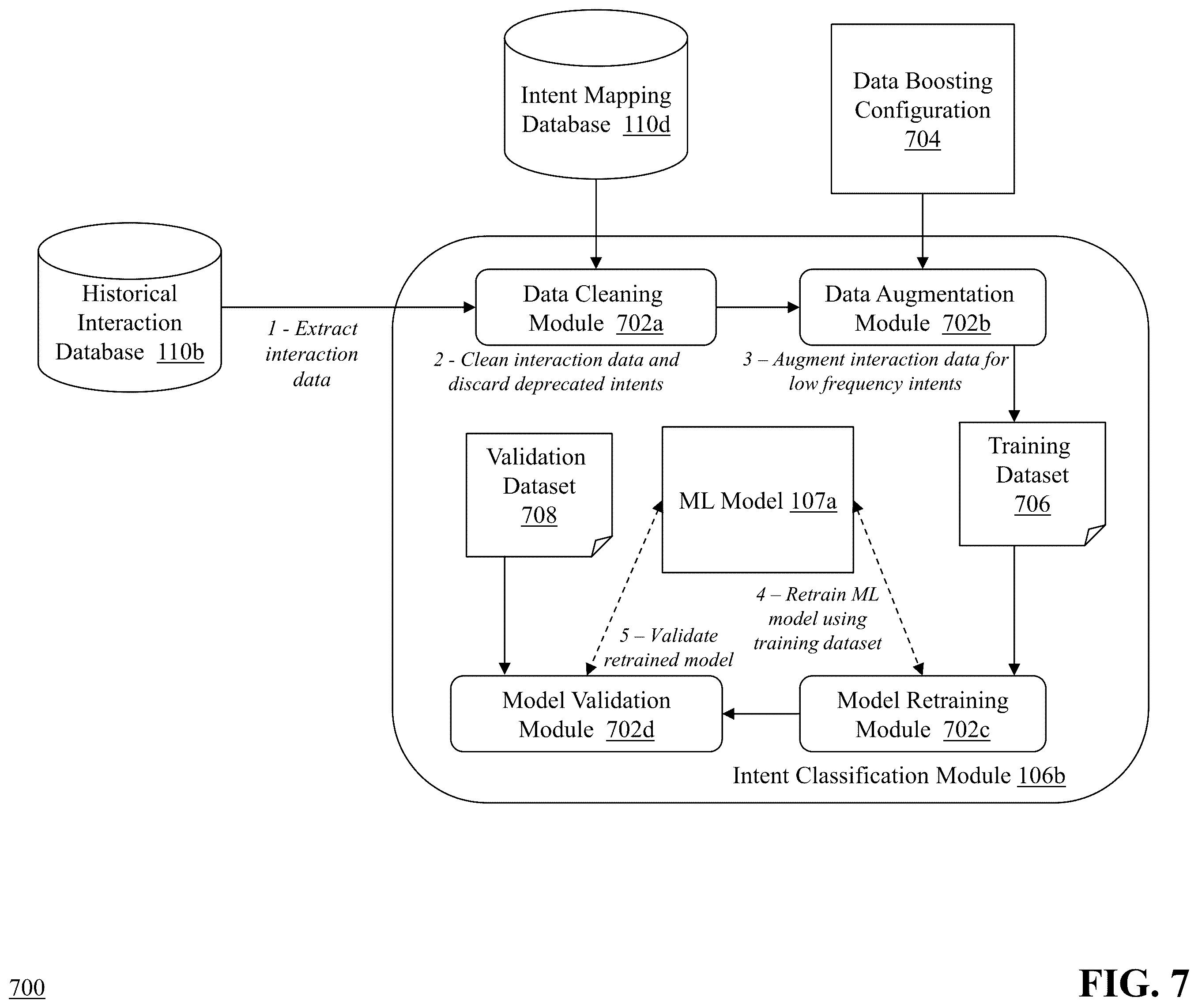 Patent US12174864 Figure 8 – Automatic intelligent query suggestion for information retrieval applications