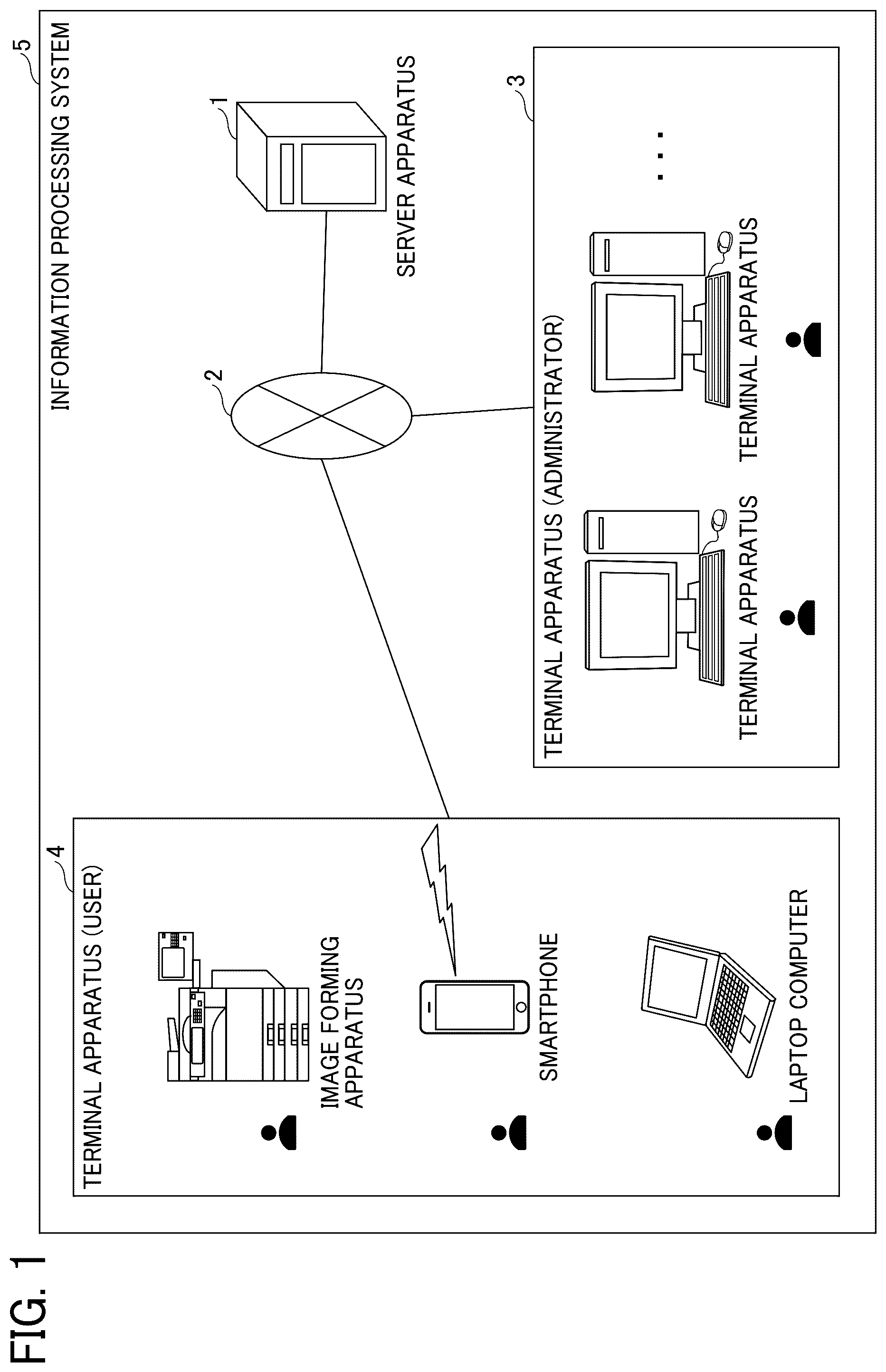 Patent US12174865 Figure 1 – Information processing apparatus, information processing system, and information processing method