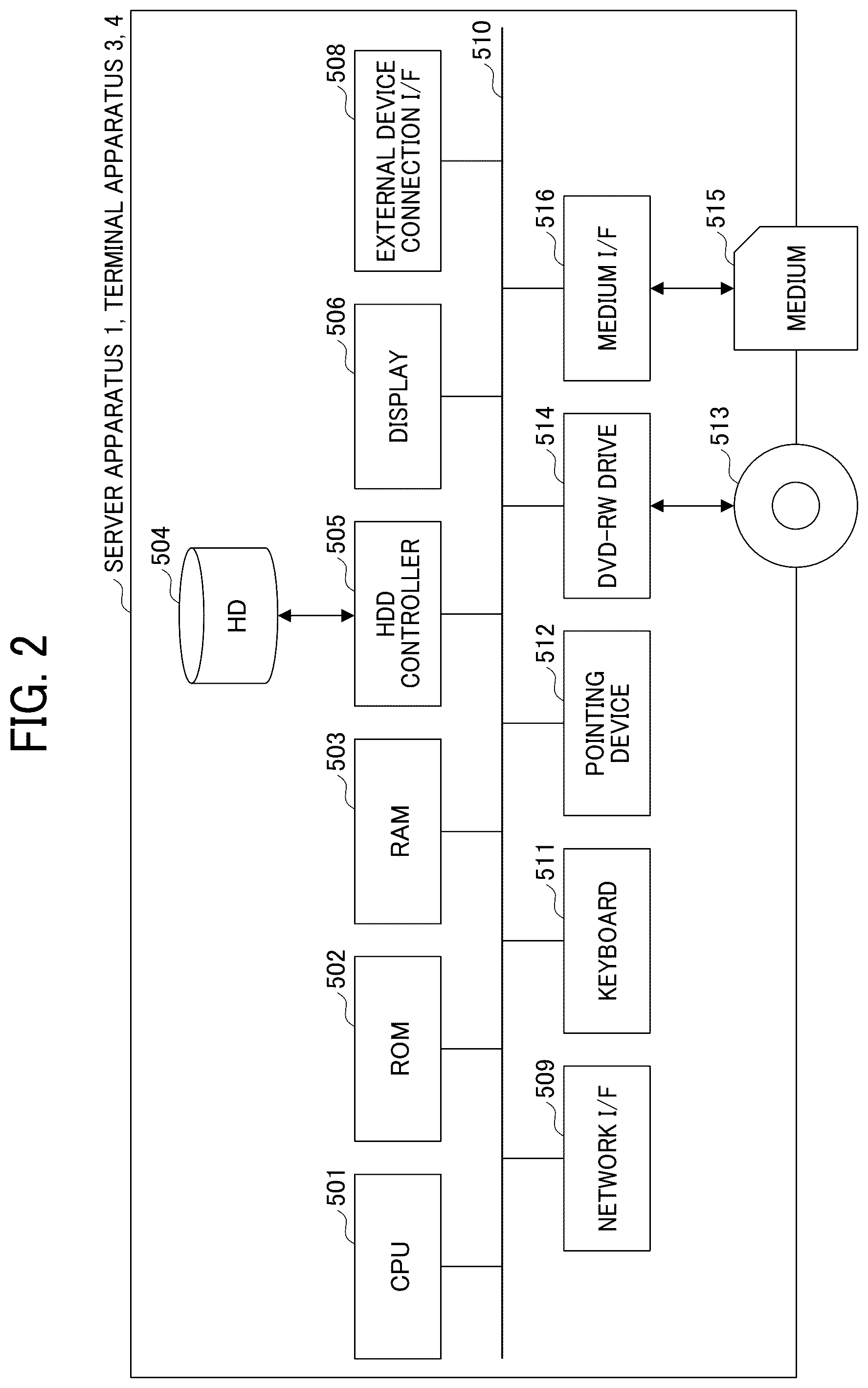 Patent US12174865 Figure 2 – Information processing apparatus, information processing system, and information processing method