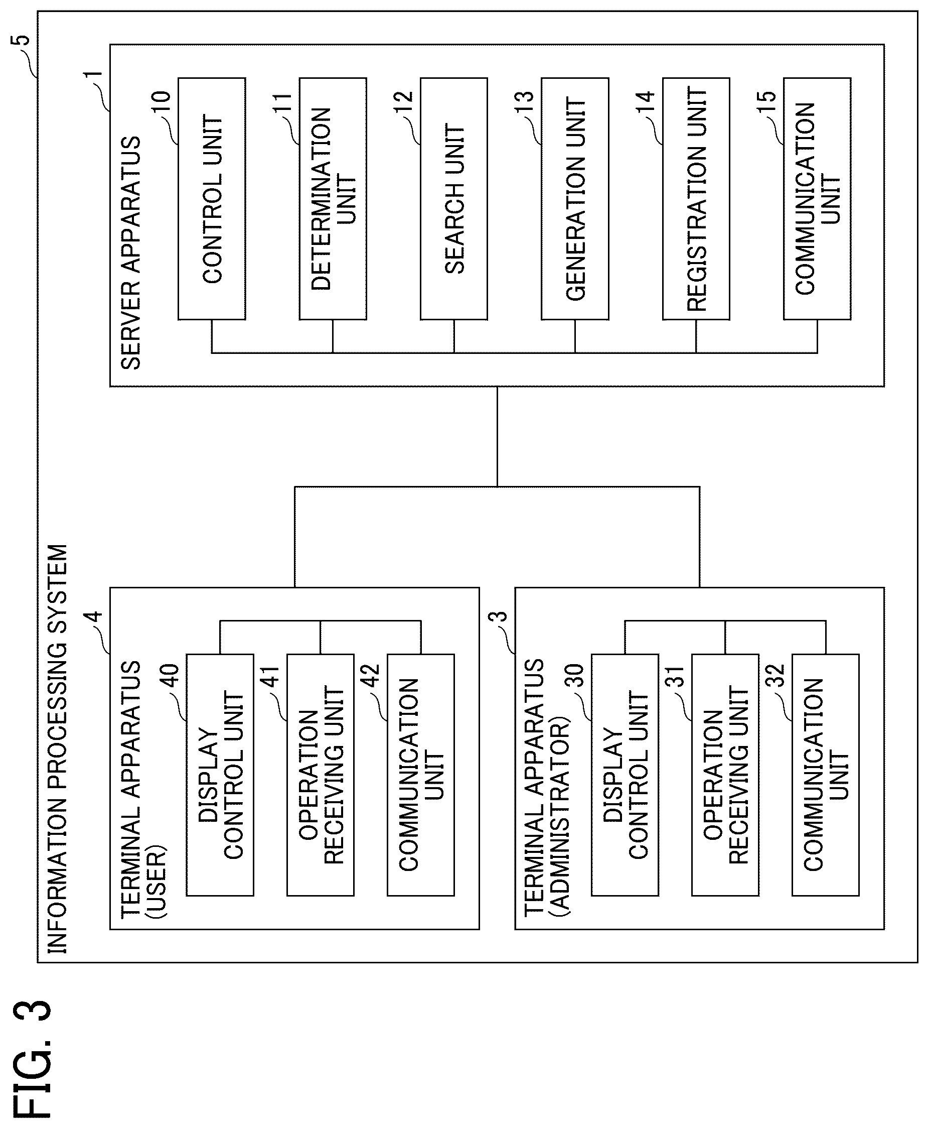 Patent US12174865 Figure 3 – Information processing apparatus, information processing system, and information processing method