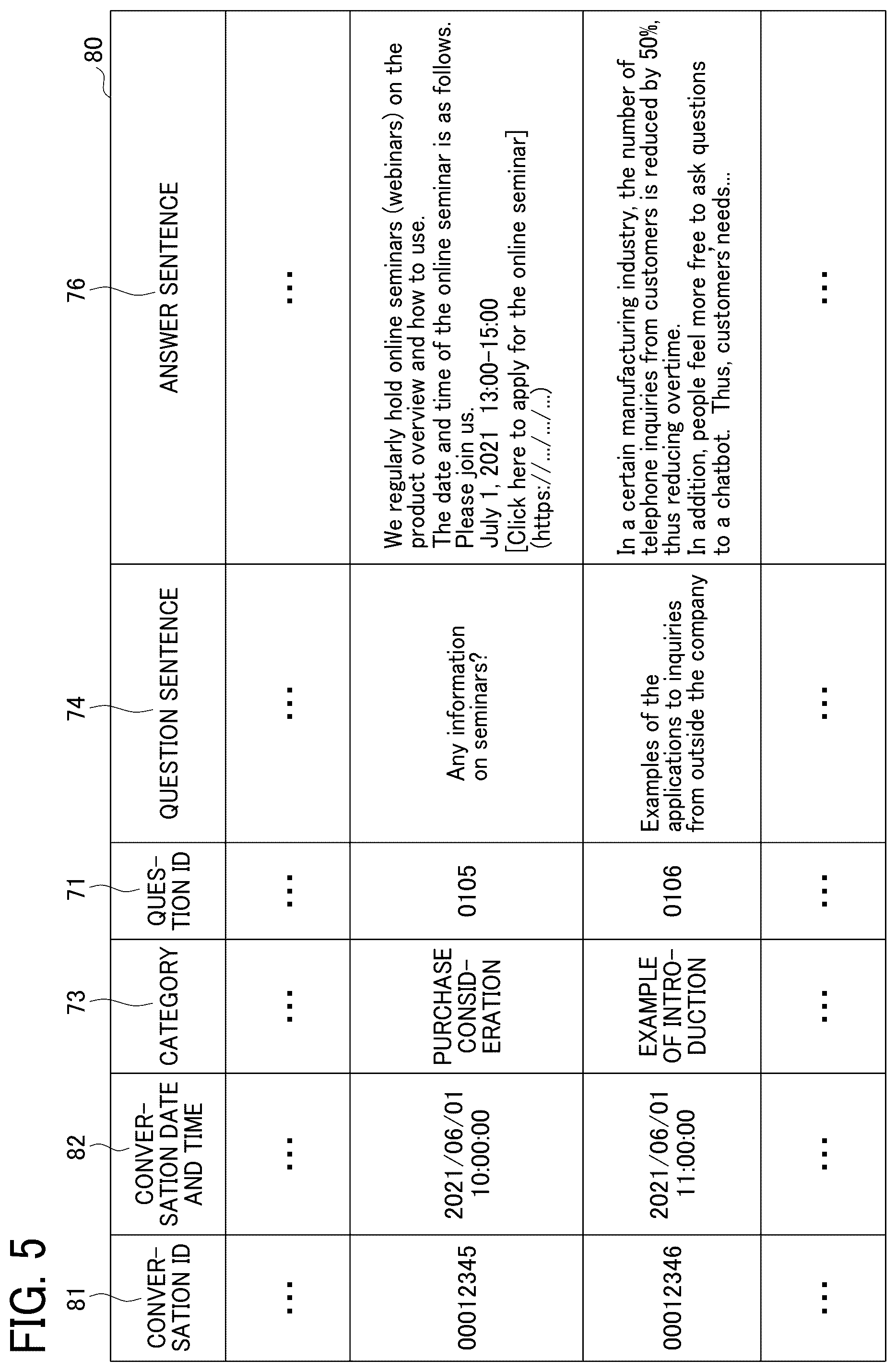 Patent US12174865 Figure 5 – Information processing apparatus, information processing system, and information processing method