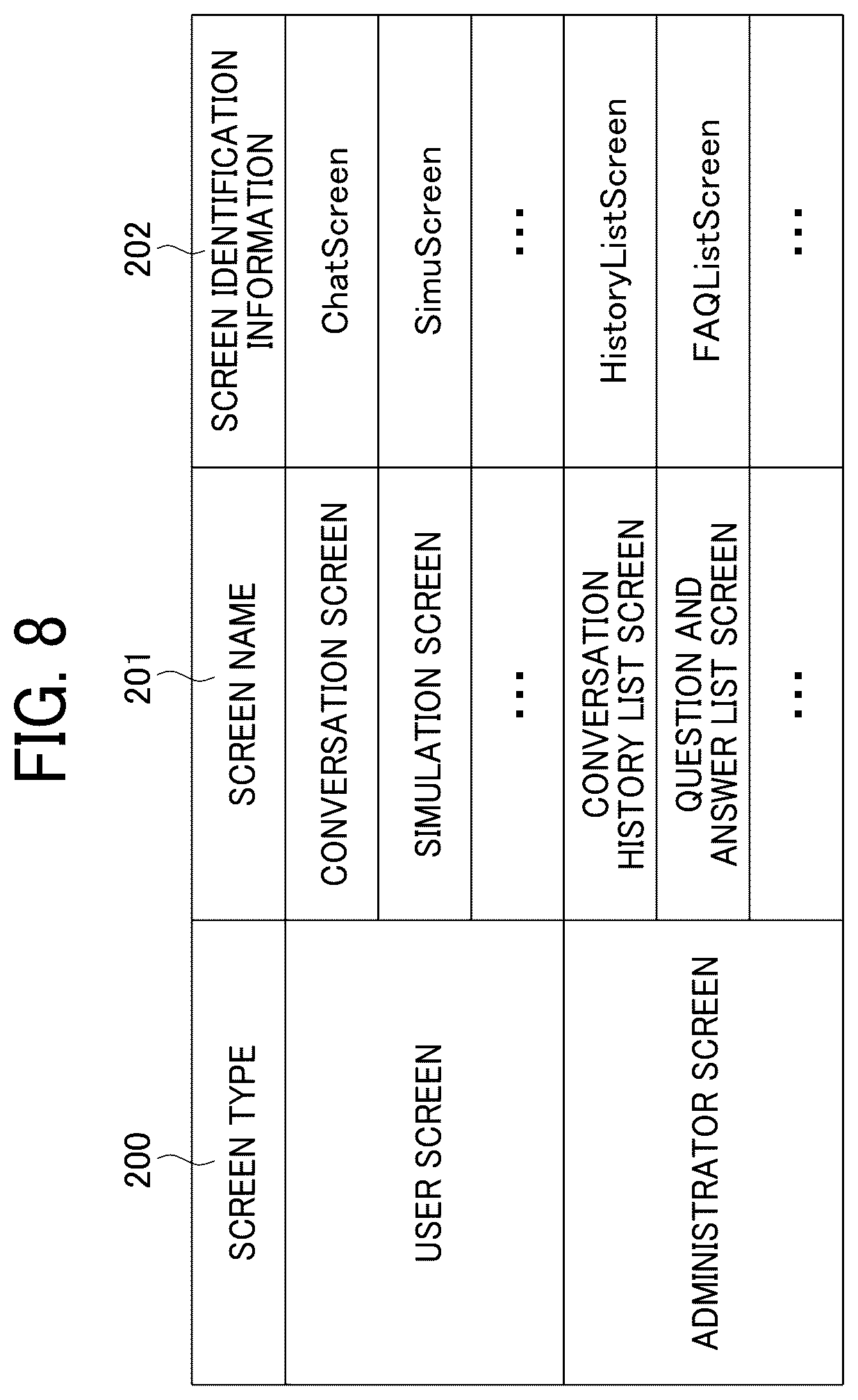 Patent US12174865 Figure 8 – Information processing apparatus, information processing system, and information processing method