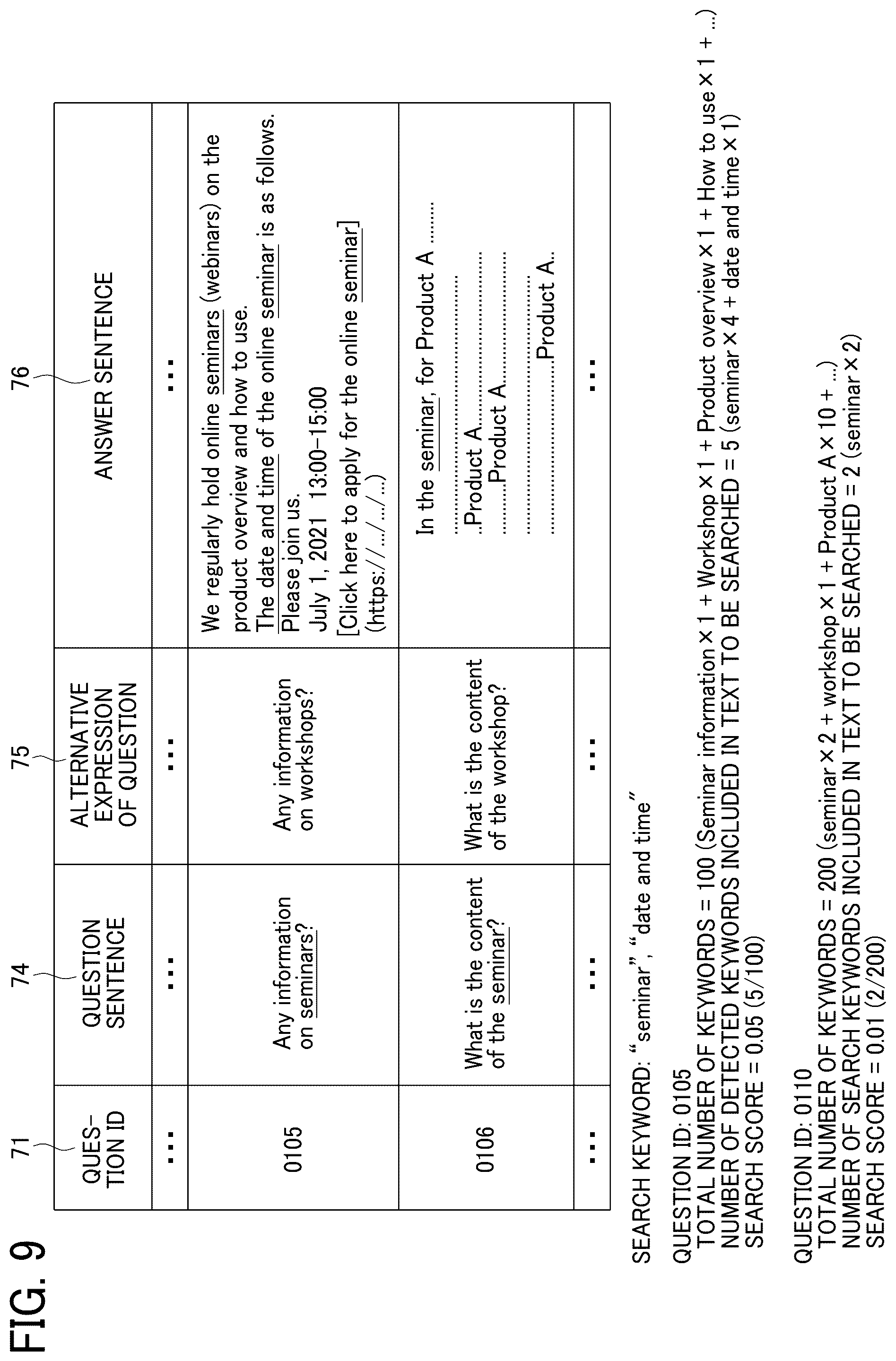Patent US12174865 Figure 9 – Information processing apparatus, information processing system, and information processing method