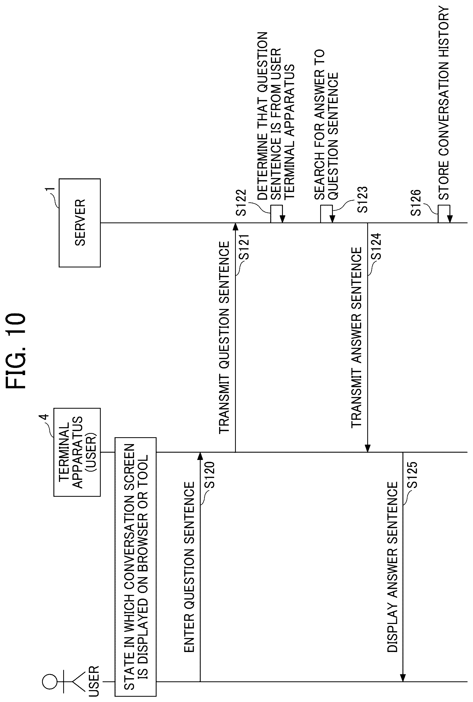 Patent US12174865 Figure 10 – Information processing apparatus, information processing system, and information processing method