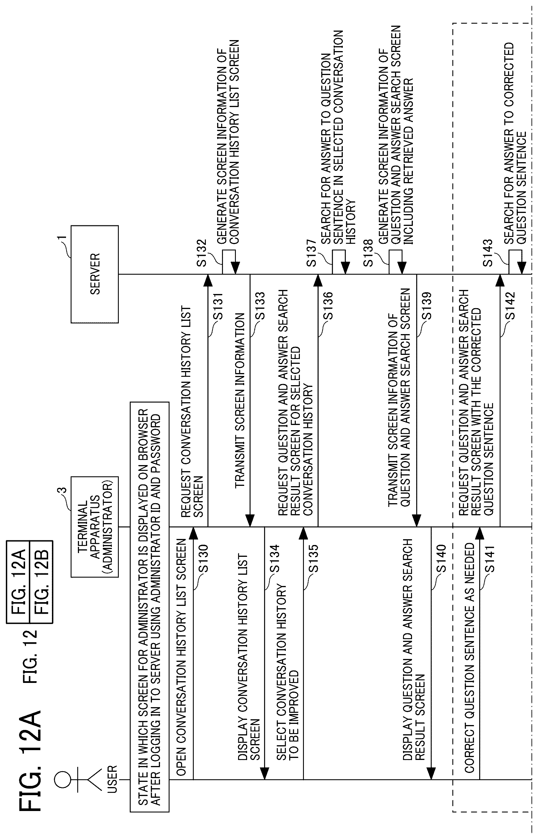 Patent US12174865 Figure 12 – Information processing apparatus, information processing system, and information processing method