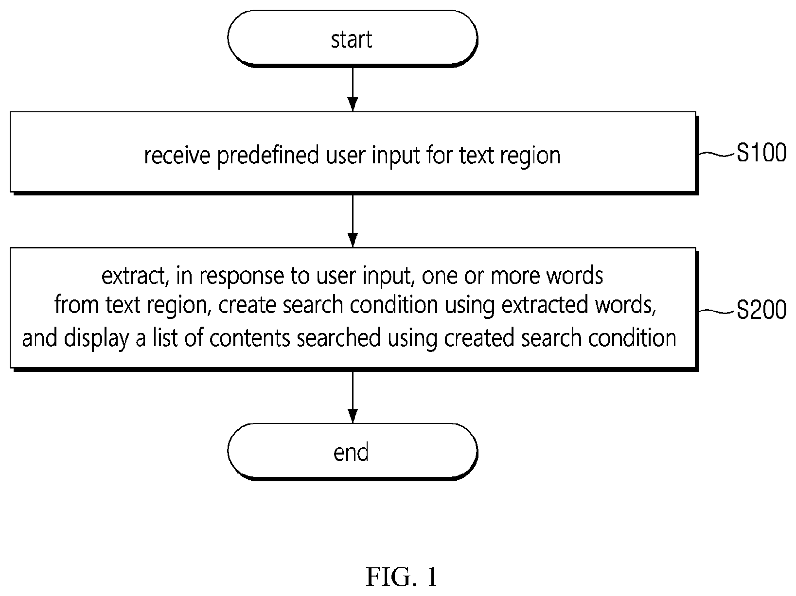 Patent US12174866 — Method and apparatus for searching contents — Figure 1