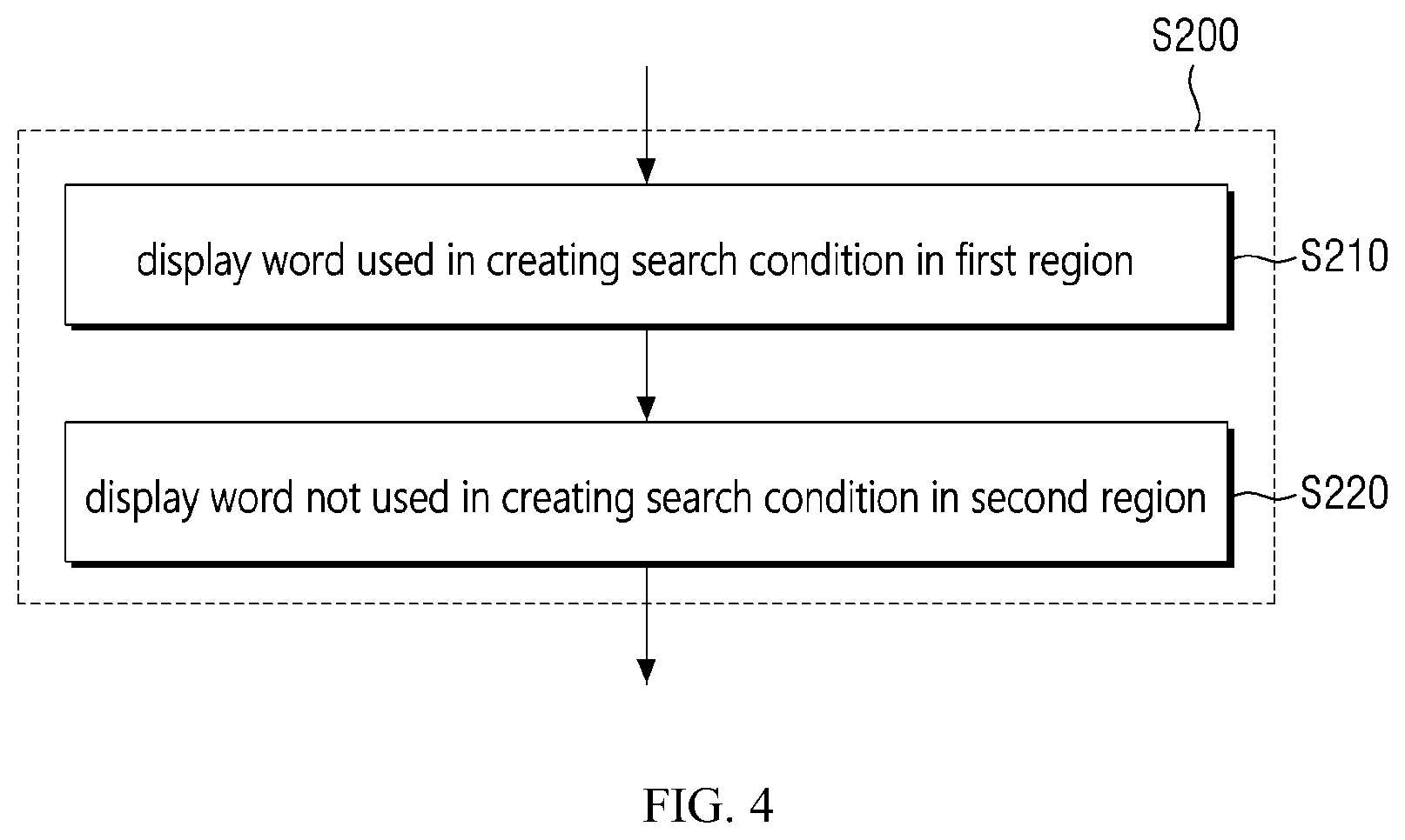 Patent US12174866 Figure 4 – Method and apparatus for searching contents