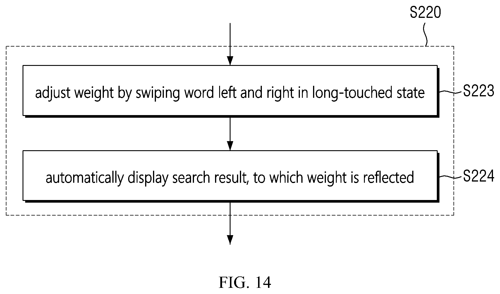 Patent US12174866 Figure 14 – Method and apparatus for searching contents