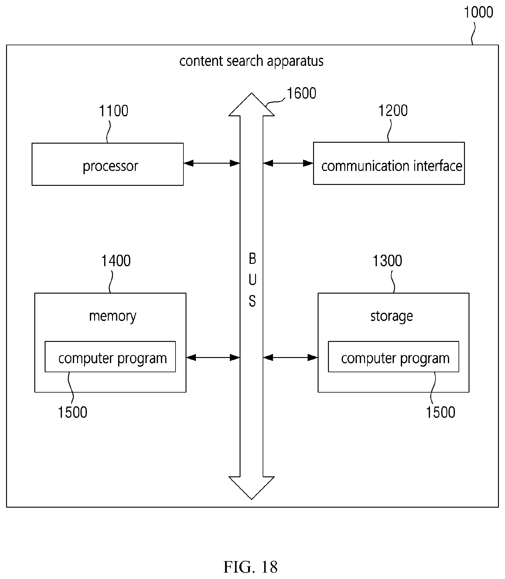 Patent US12174866 Figure 18 – Method and apparatus for searching contents