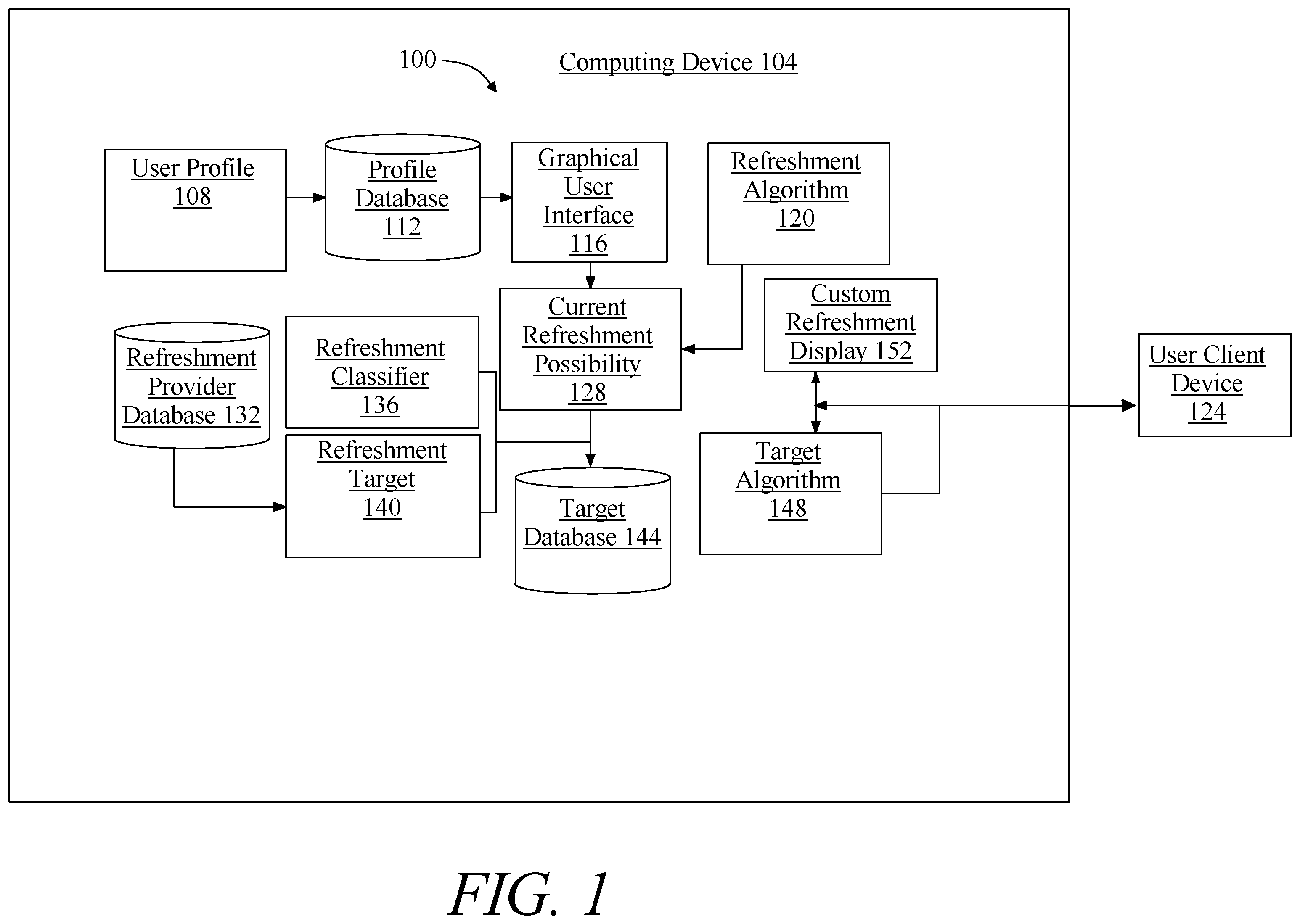 Patent US12174868 Figure 1 – Methods and systems for displaying refreshment outlooks