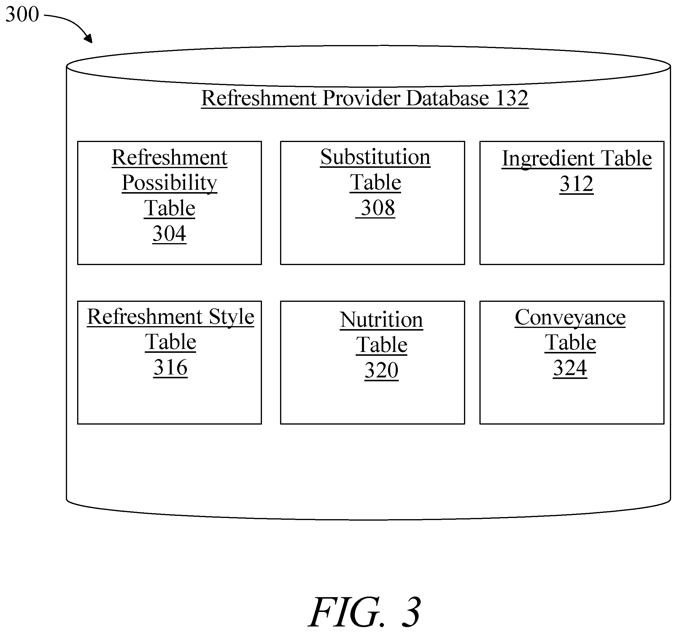 Patent US12174868 Figure 3 – Methods and systems for displaying refreshment outlooks