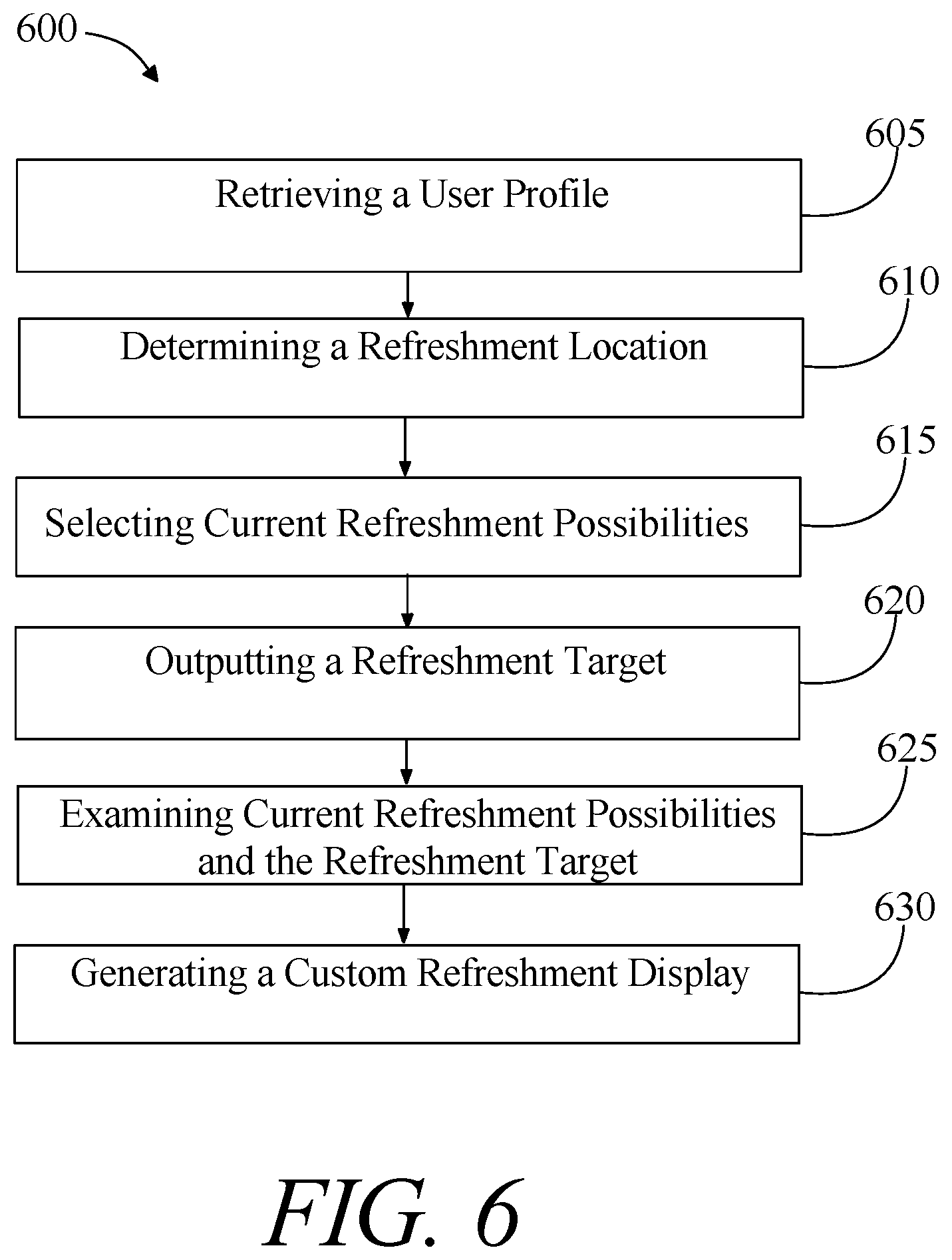 Patent US12174868 Figure 8 – Methods and systems for displaying refreshment outlooks