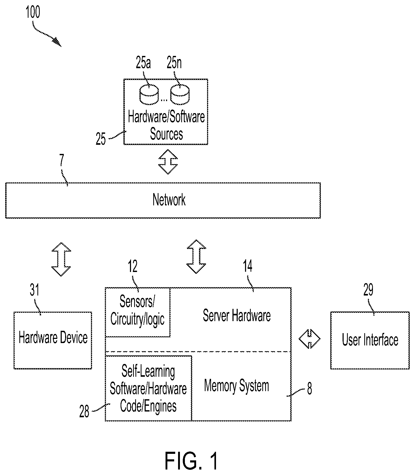Patent US12174869 Figure 1 – Automated natural language generation and selection