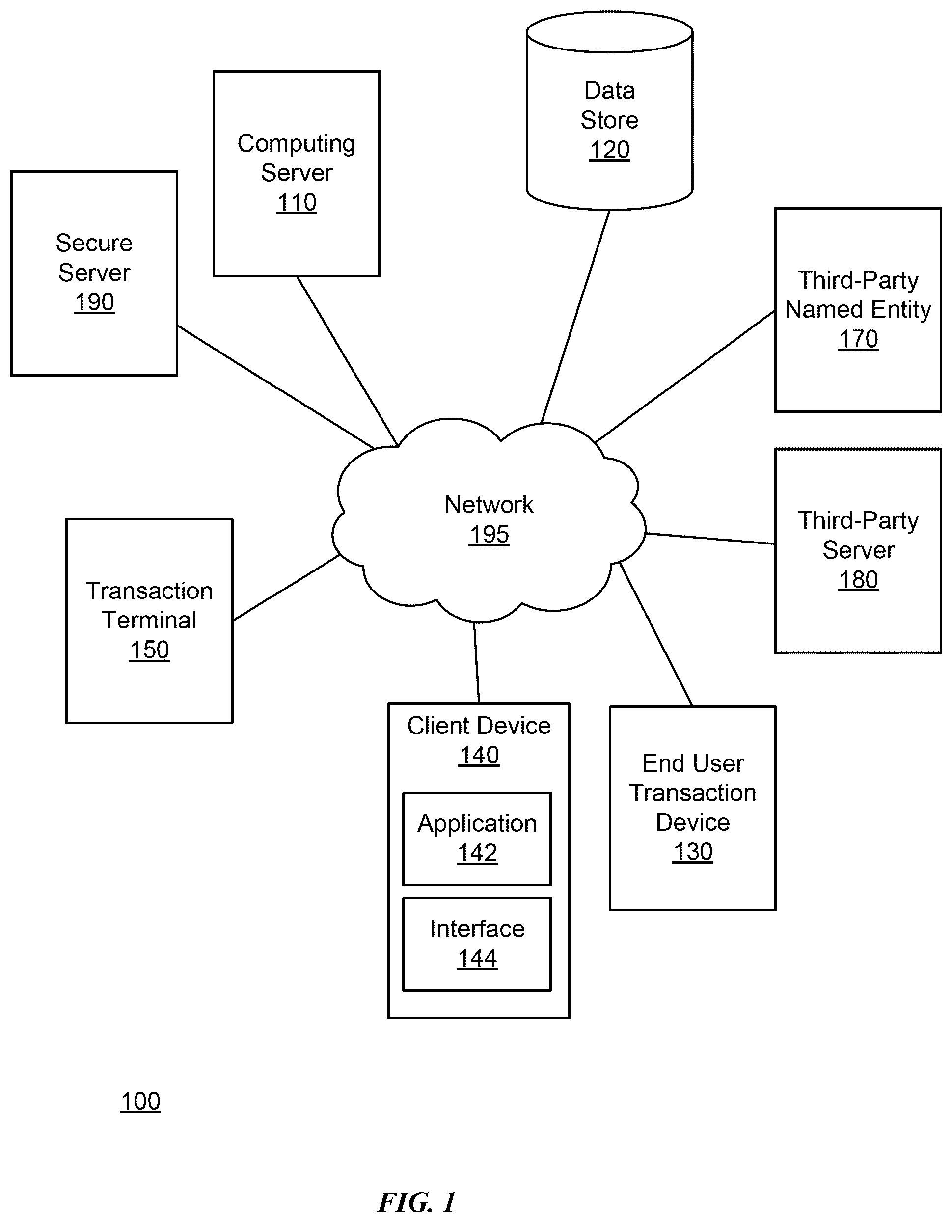 Patent US12174870 Figure 1 – Documentation record retrieval and transaction matching