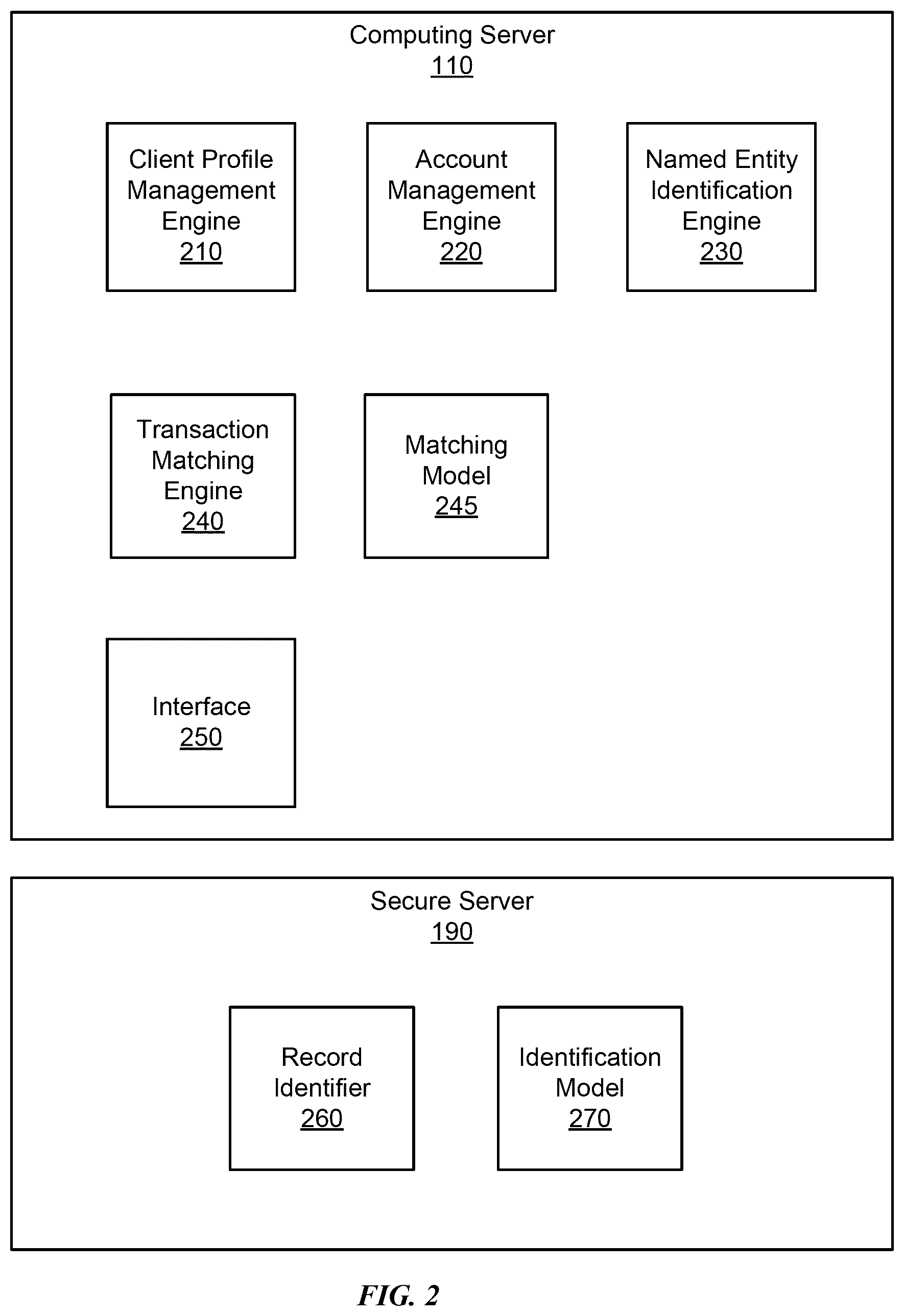 Patent US12174870 Figure 2 – Documentation record retrieval and transaction matching