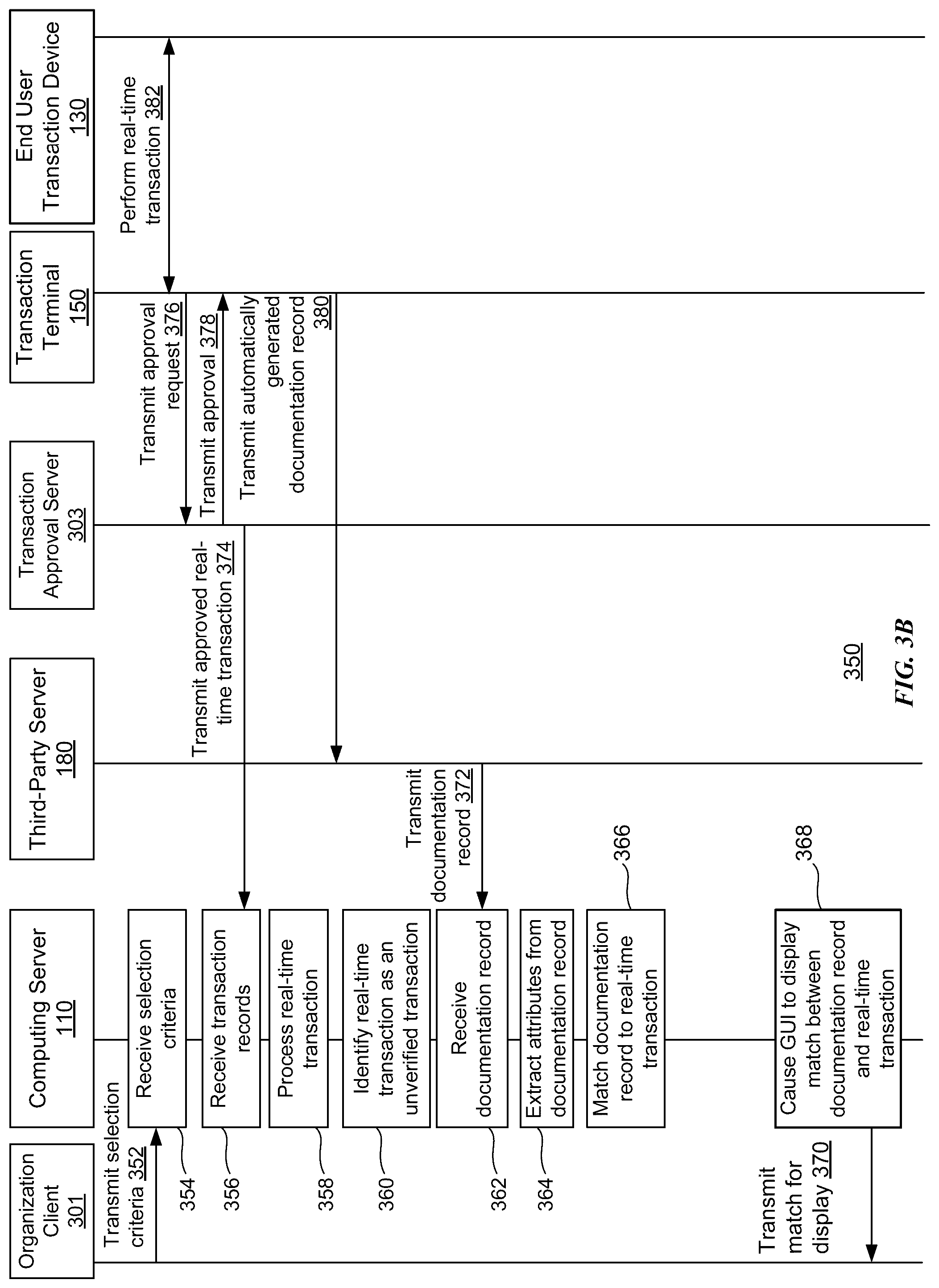 Patent US12174870 Figure 4 – Documentation record retrieval and transaction matching
