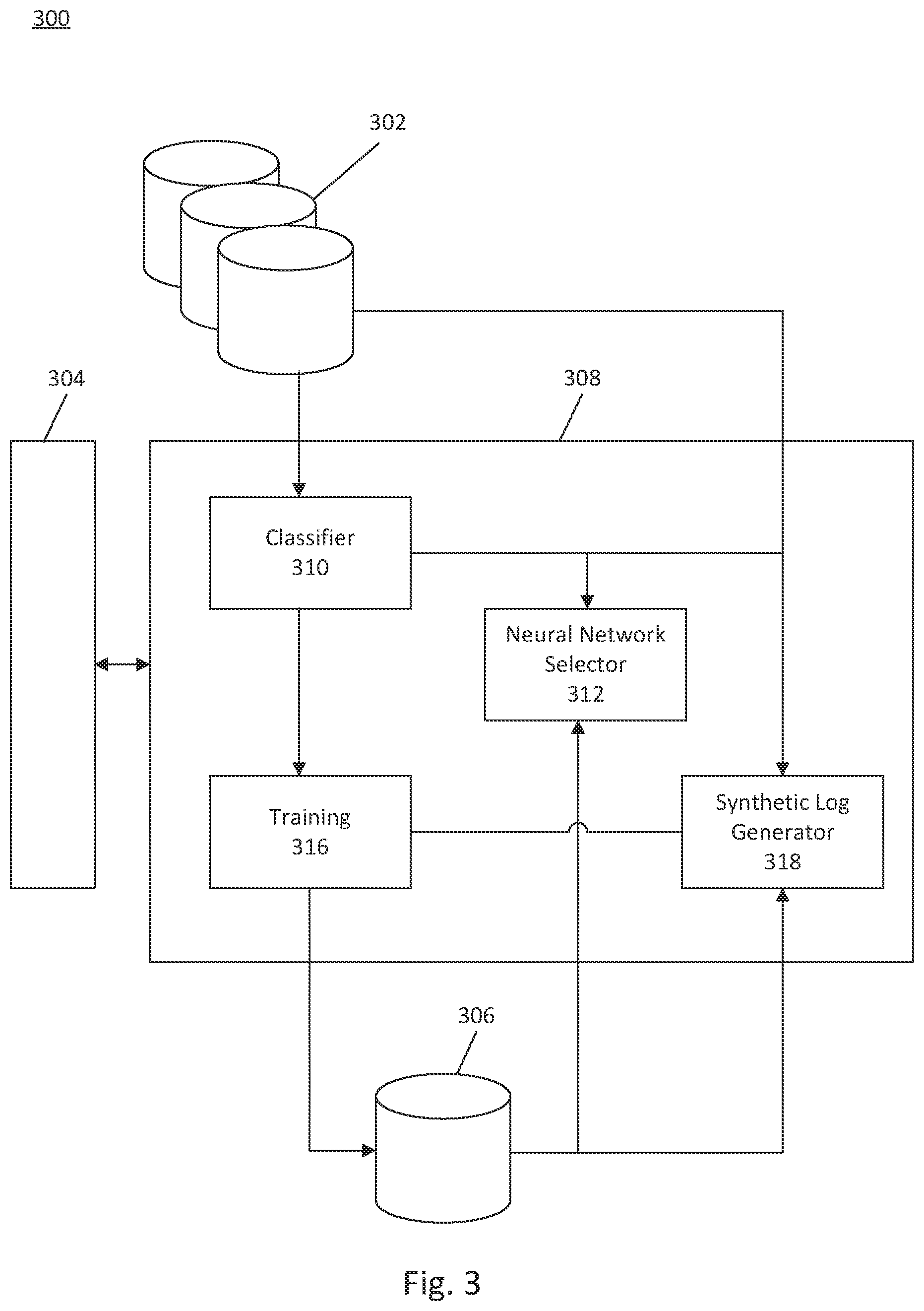 Patent US12174871 Figure 4 – Systems and methods for parsing log files using classification and a plurality of neural networks
