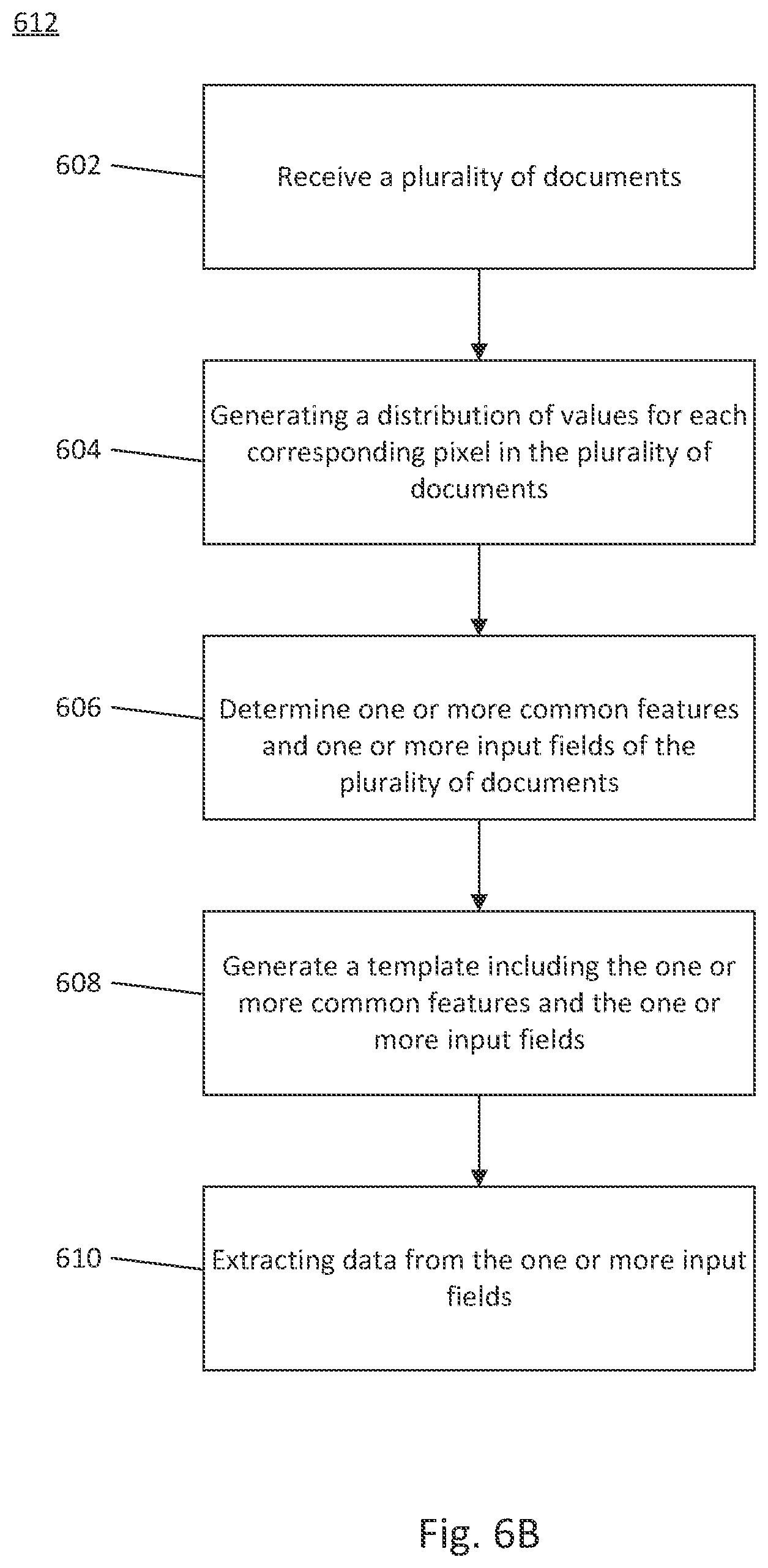Patent US12174871 Figure 9 – Systems and methods for parsing log files using classification and a plurality of neural networks