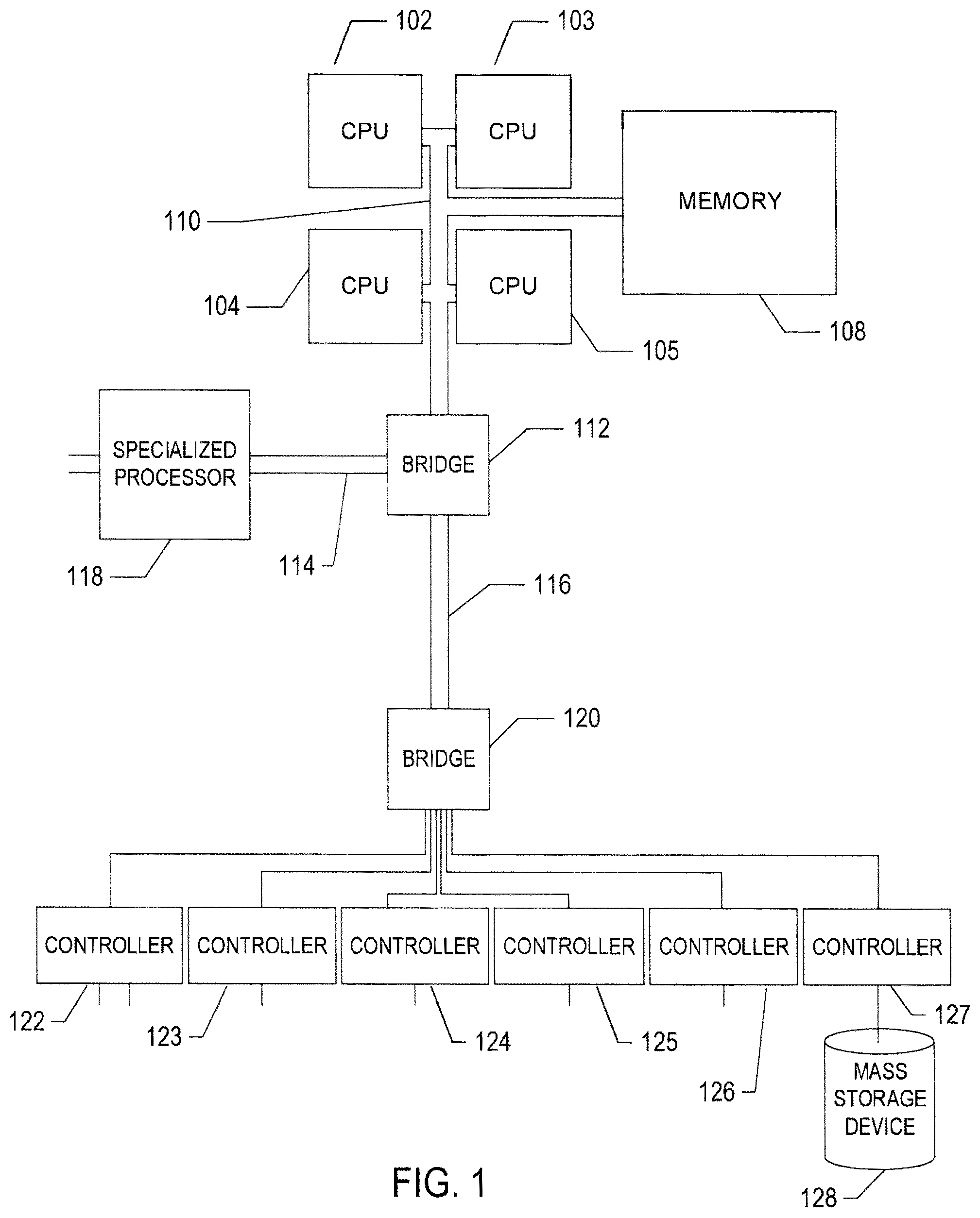 Patent US12174875 — Processes and systems for decentralization of data produced at the edge of a distributed computing system — Figure 1