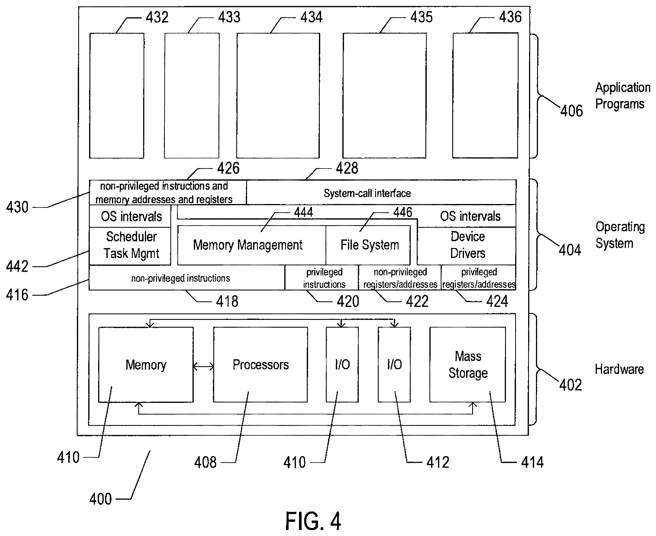 Patent US12174875 Figure 4 – Processes and systems for decentralization of data produced at the edge of a distributed computing system