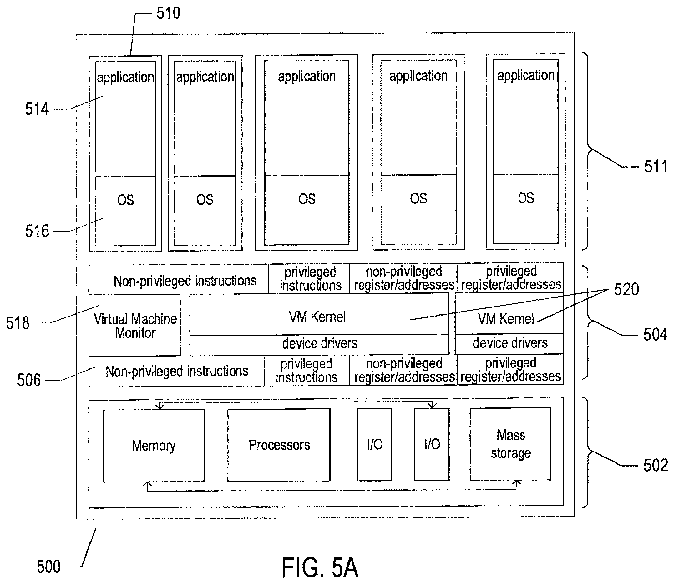 Patent US12174875 Figure 5 – Processes and systems for decentralization of data produced at the edge of a distributed computing system