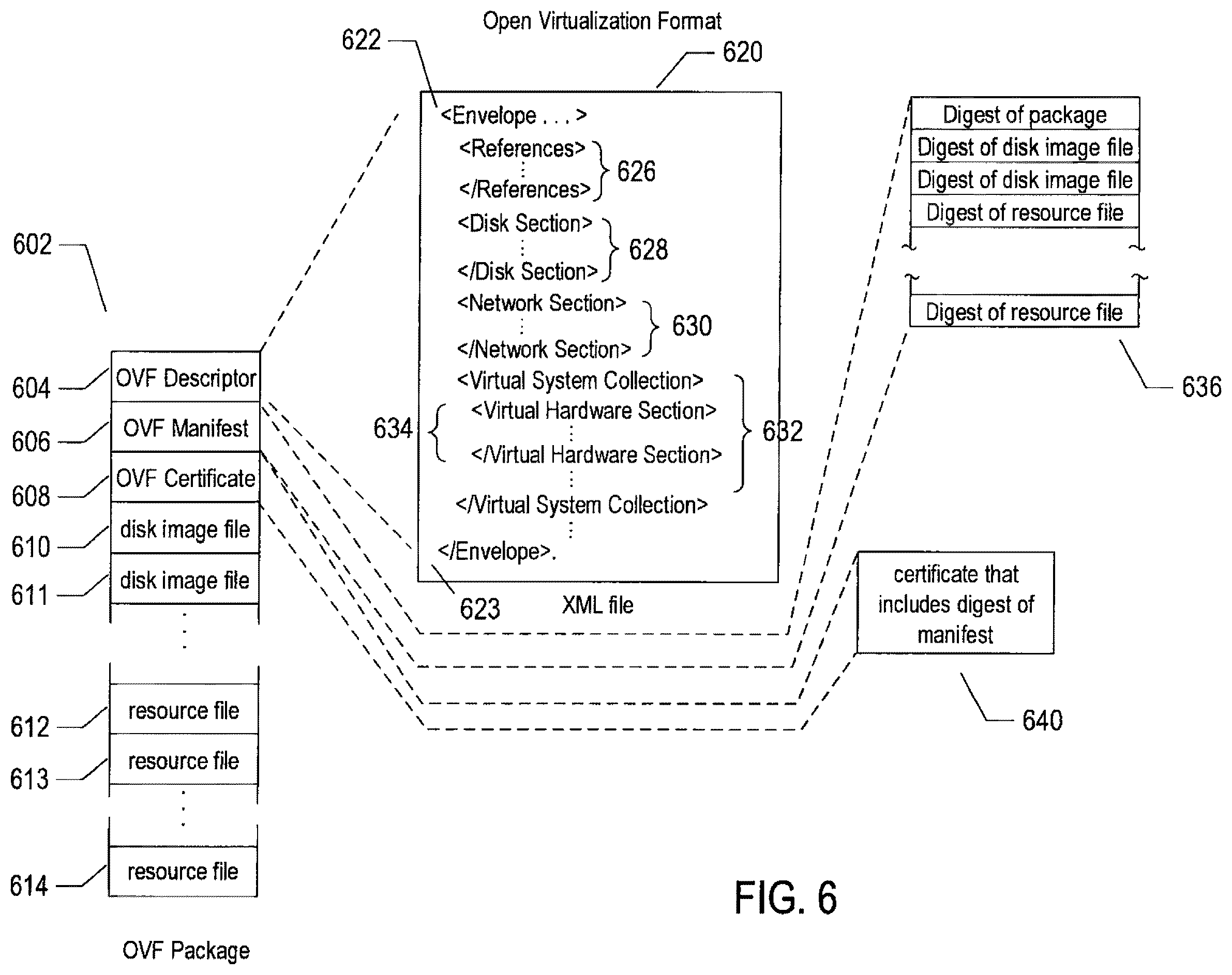 Patent US12174875 Figure 7 – Processes and systems for decentralization of data produced at the edge of a distributed computing system