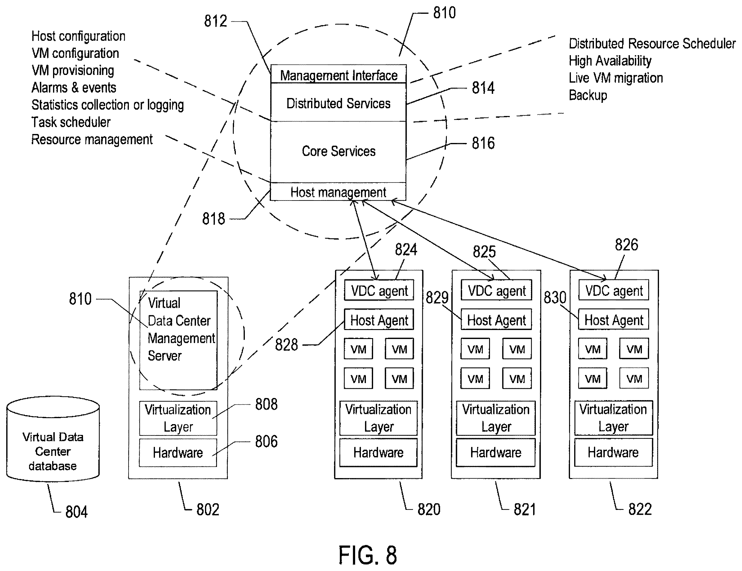 Patent US12174875 Figure 9 – Processes and systems for decentralization of data produced at the edge of a distributed computing system