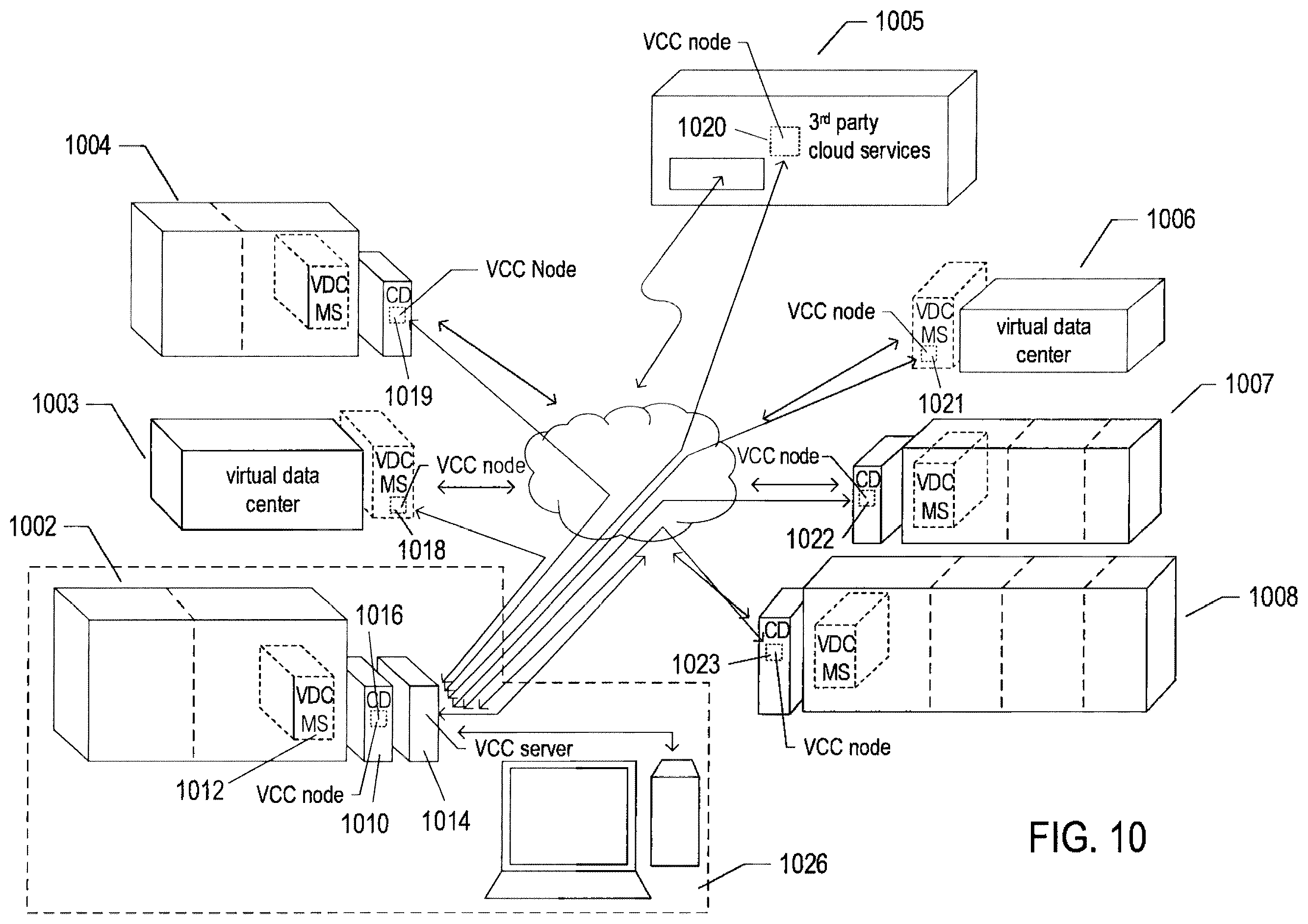 Patent US12174875 Figure 11 – Processes and systems for decentralization of data produced at the edge of a distributed computing system