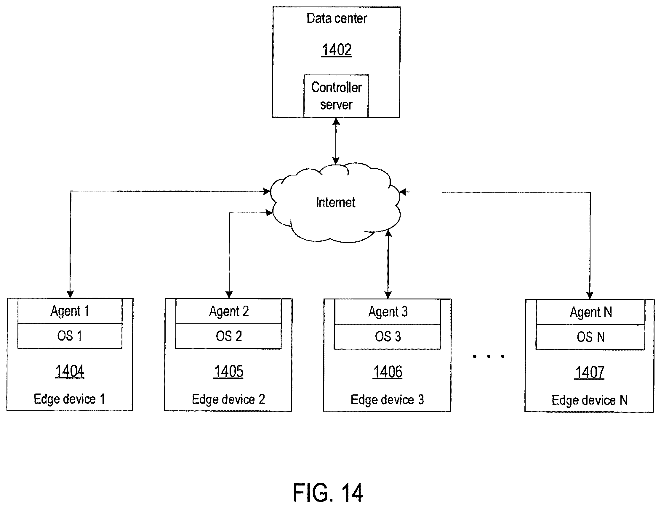 Patent US12174875 Figure 15 – Processes and systems for decentralization of data produced at the edge of a distributed computing system