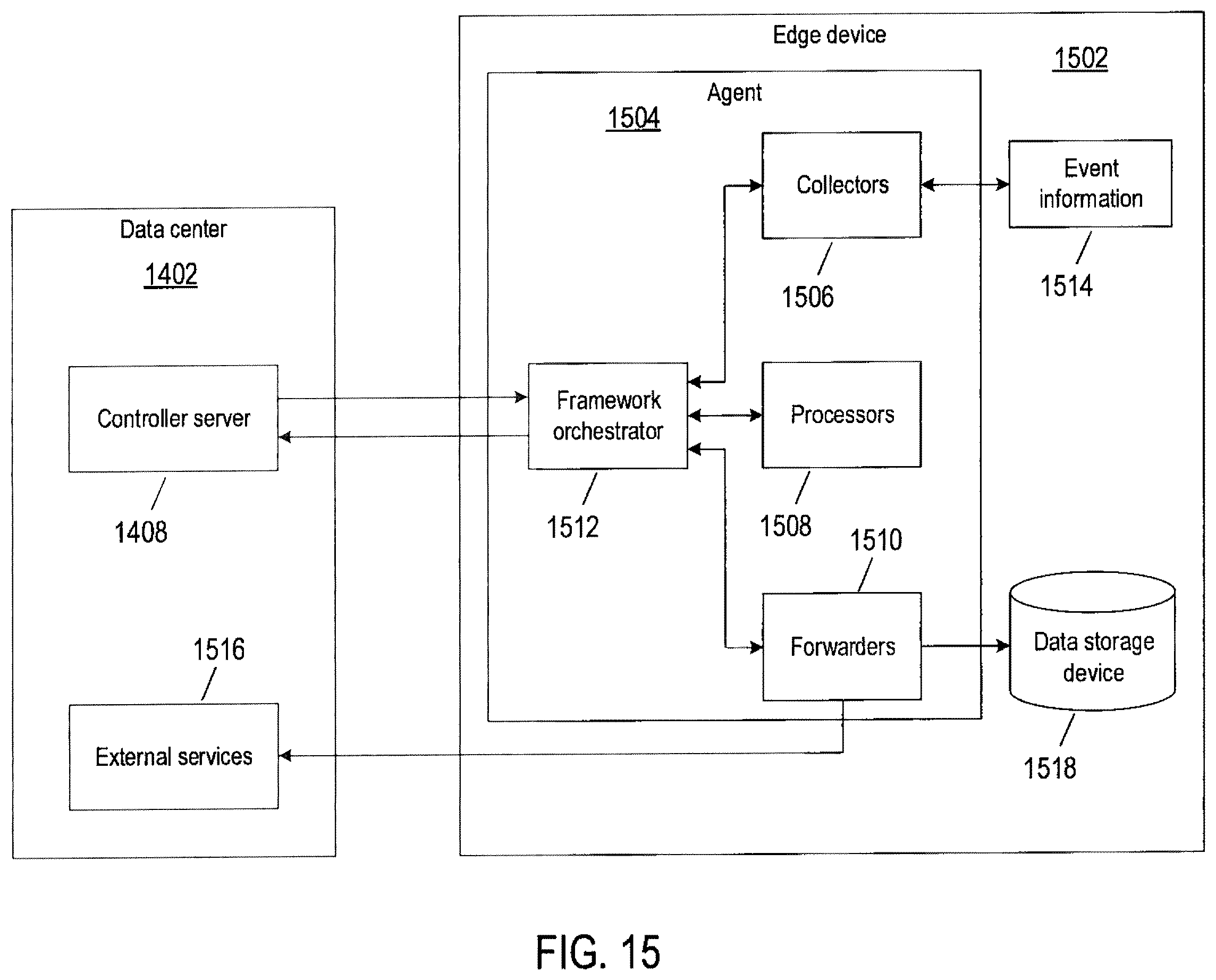 Patent US12174875 Figure 16 – Processes and systems for decentralization of data produced at the edge of a distributed computing system