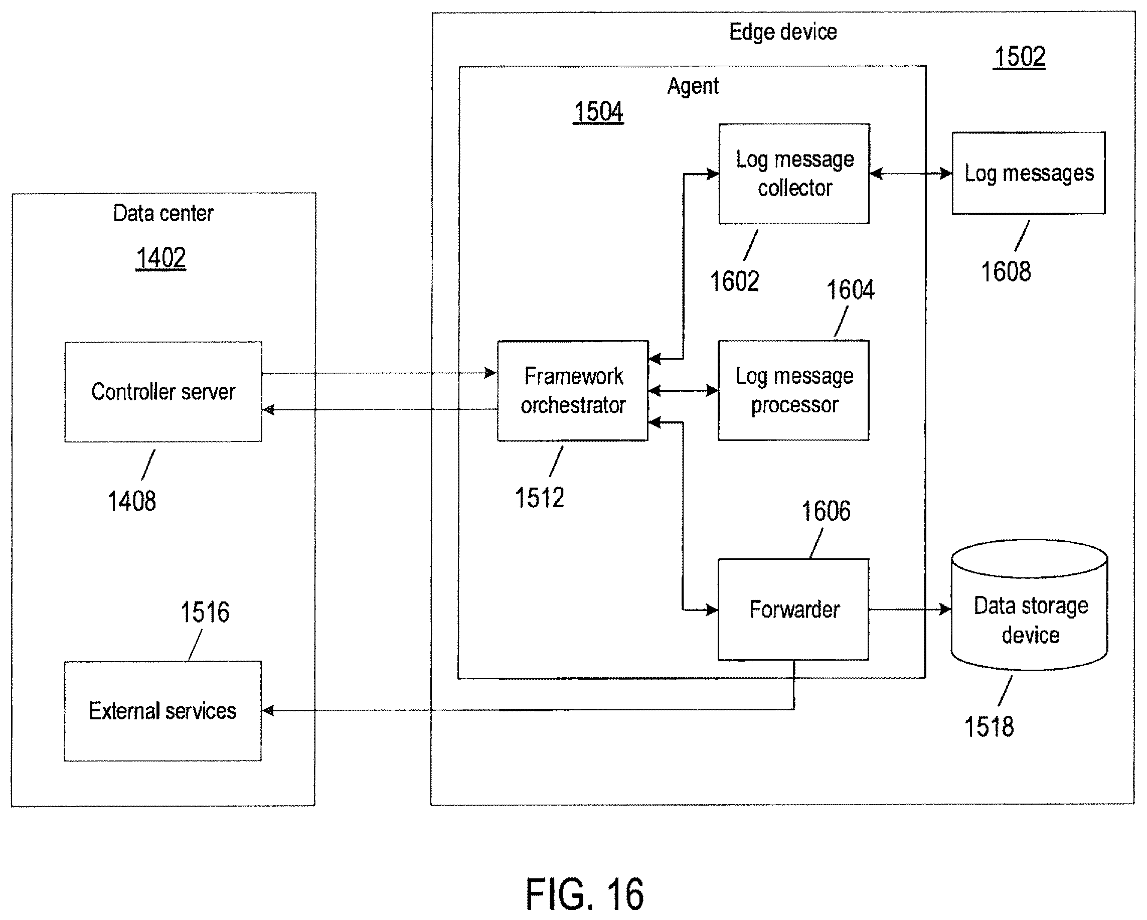 Patent US12174875 Figure 17 – Processes and systems for decentralization of data produced at the edge of a distributed computing system