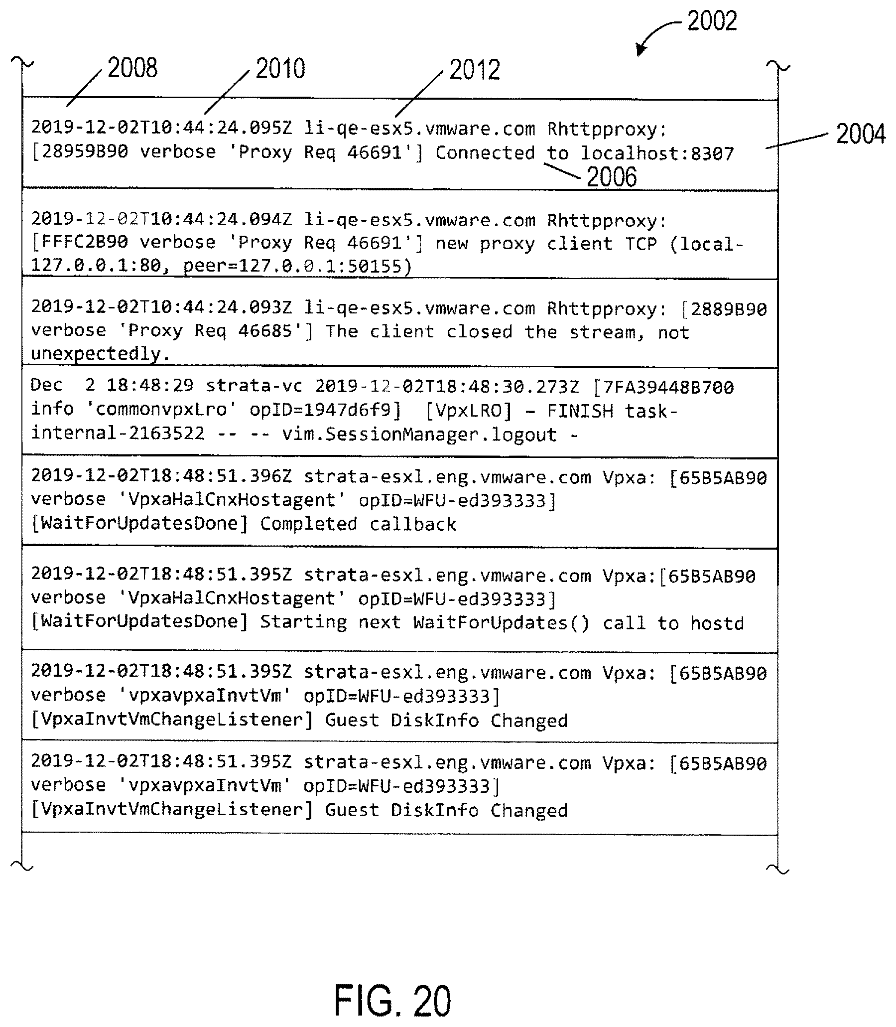 Patent US12174875 Figure 20 – Processes and systems for decentralization of data produced at the edge of a distributed computing system