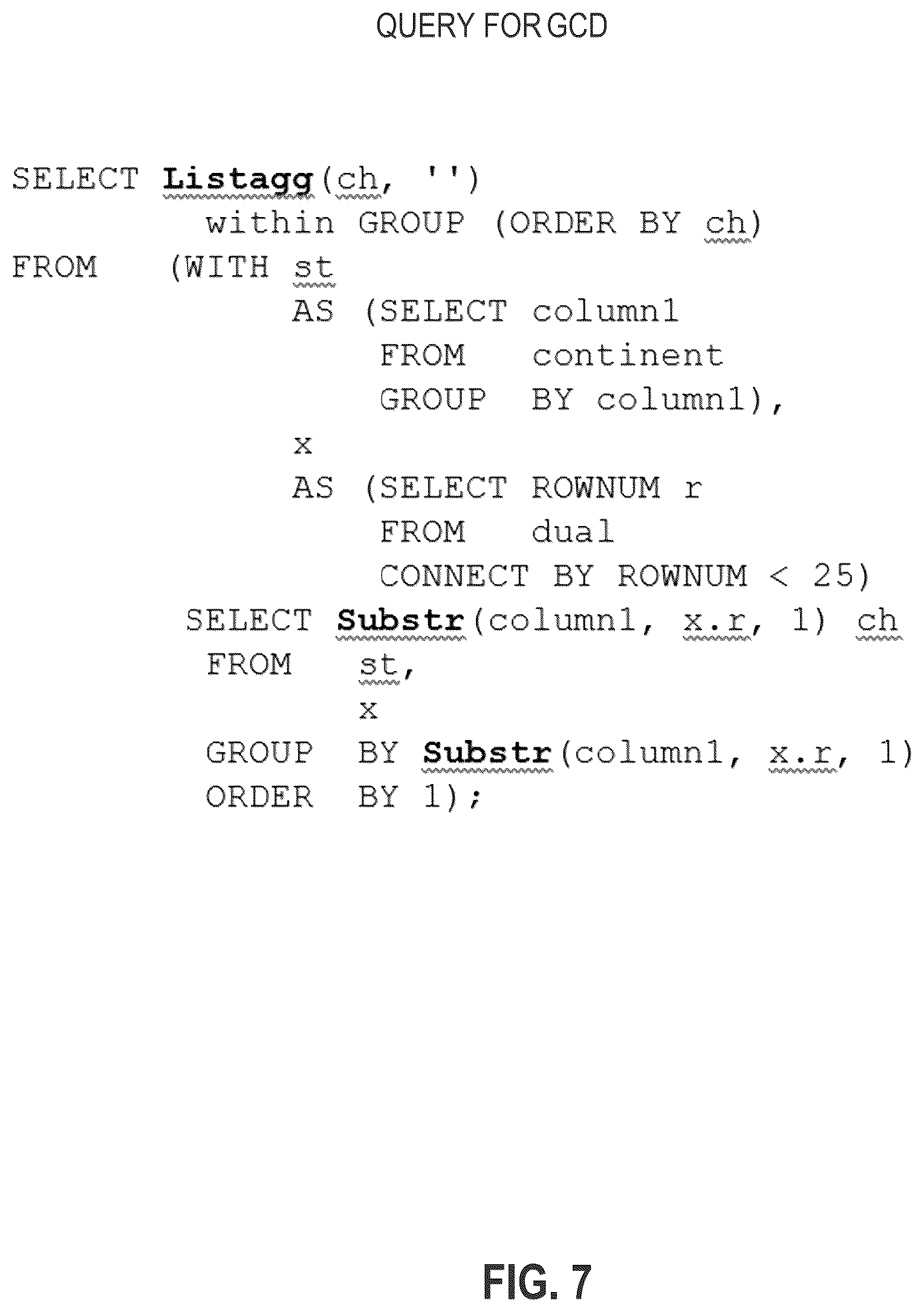 Patent US12174876 Figure 7 – Method for identifying a sematic type of data contained in a column of a table