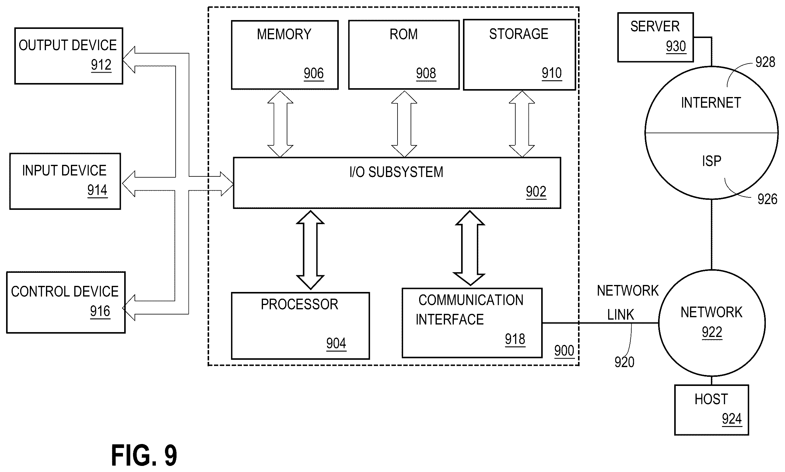 Patent US12174876 Figure 9 – Method for identifying a sematic type of data contained in a column of a table