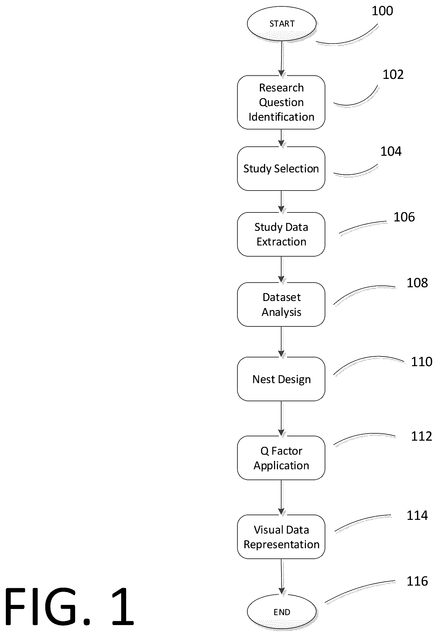 Patent US12174877 Figure 1 – System and method for data gathering and visualization