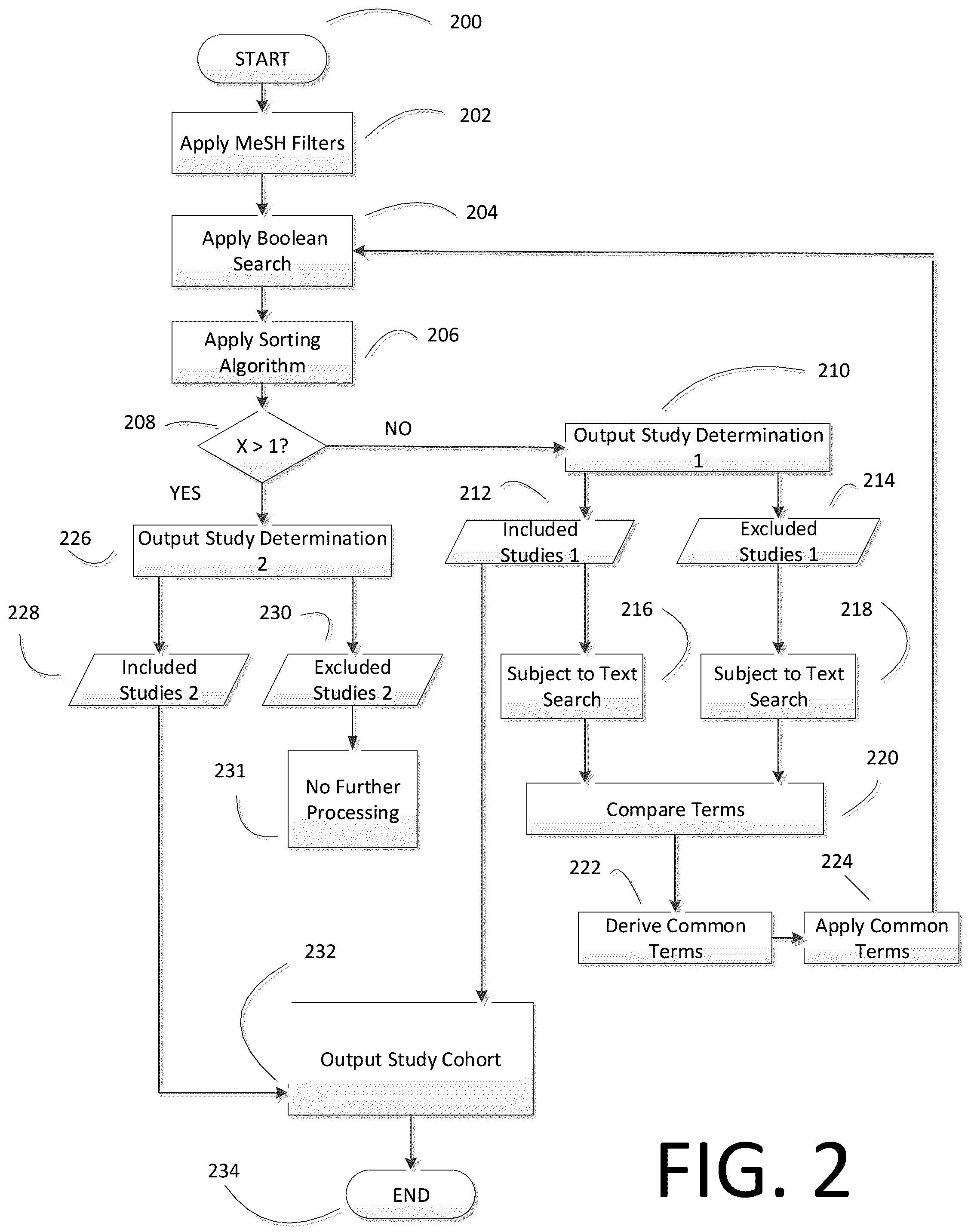 Patent US12174877 Figure 2 – System and method for data gathering and visualization
