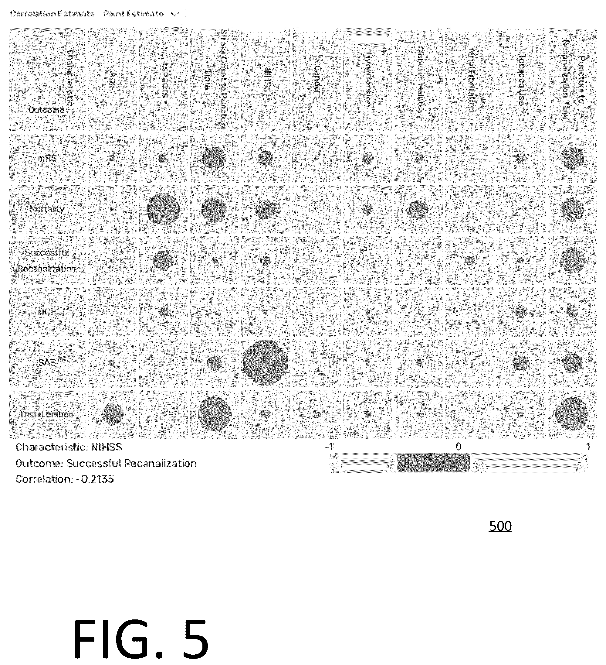 Patent US12174877 Figure 5 – System and method for data gathering and visualization