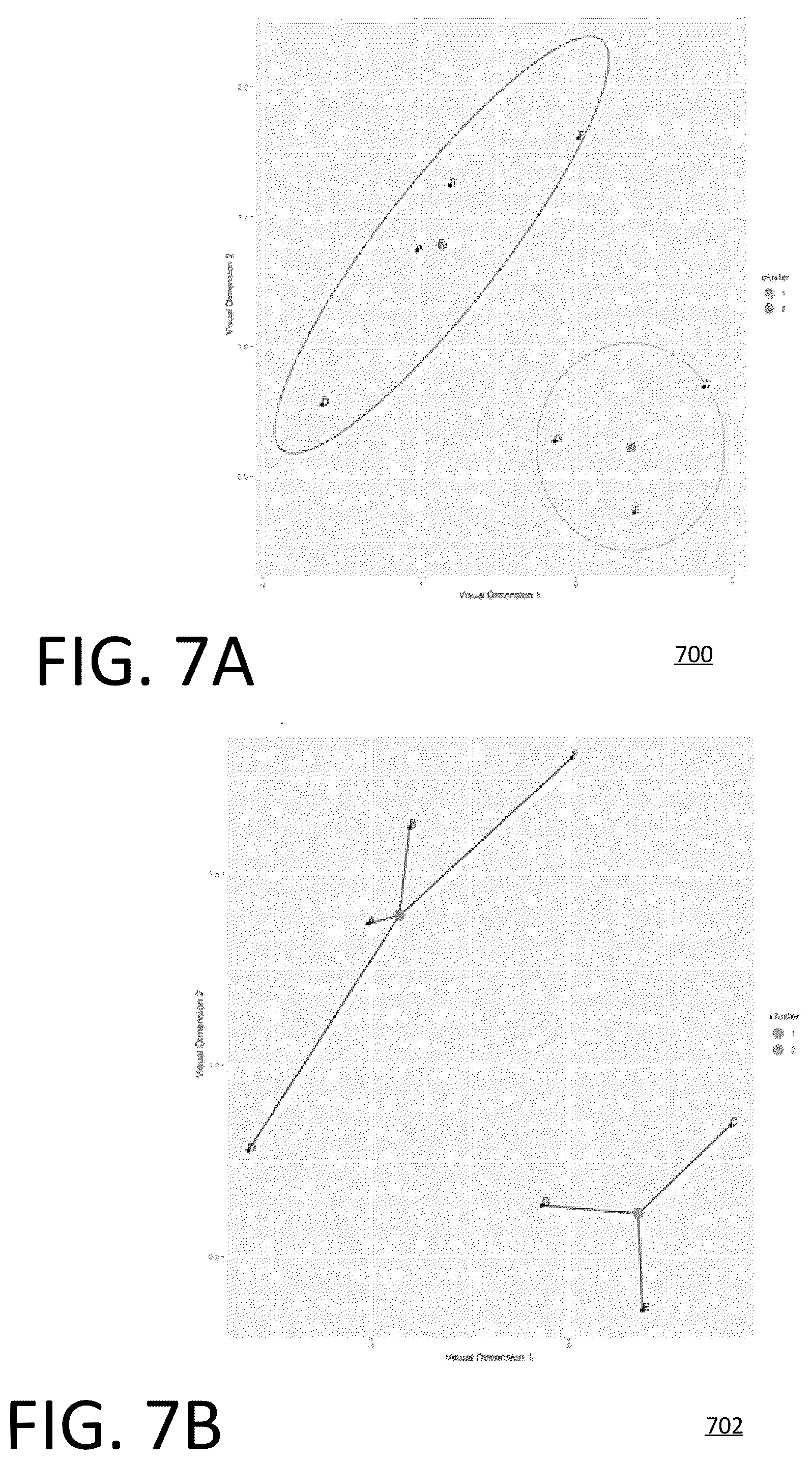 Patent US12174877 Figure 7 – System and method for data gathering and visualization