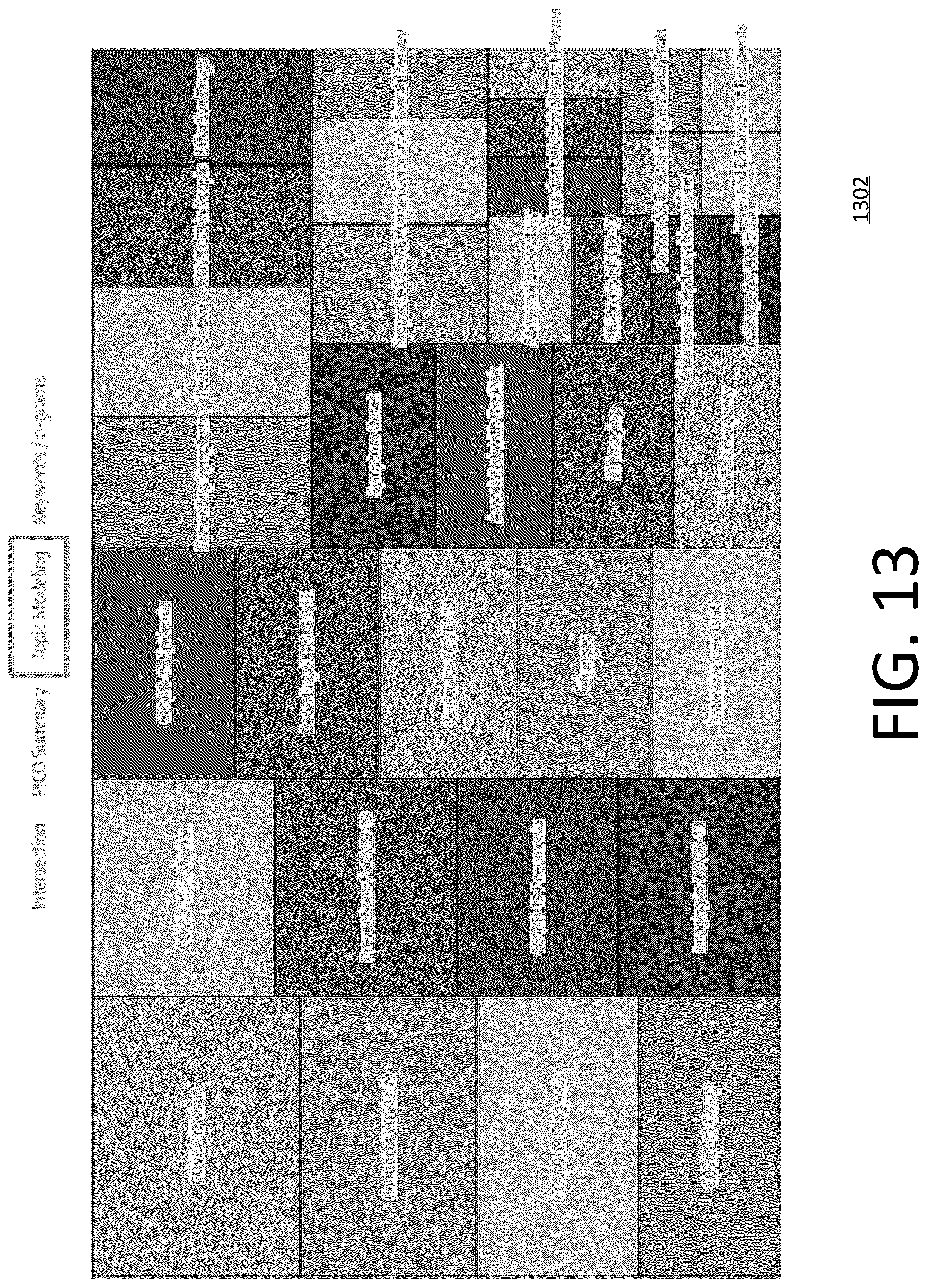 Patent US12174877 Figure 13 – System and method for data gathering and visualization