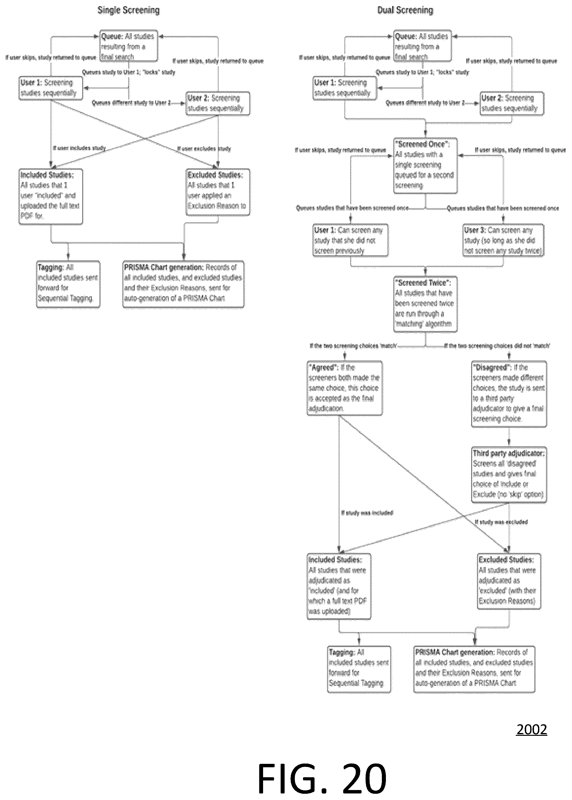 Patent US12174877 Figure 20 – System and method for data gathering and visualization